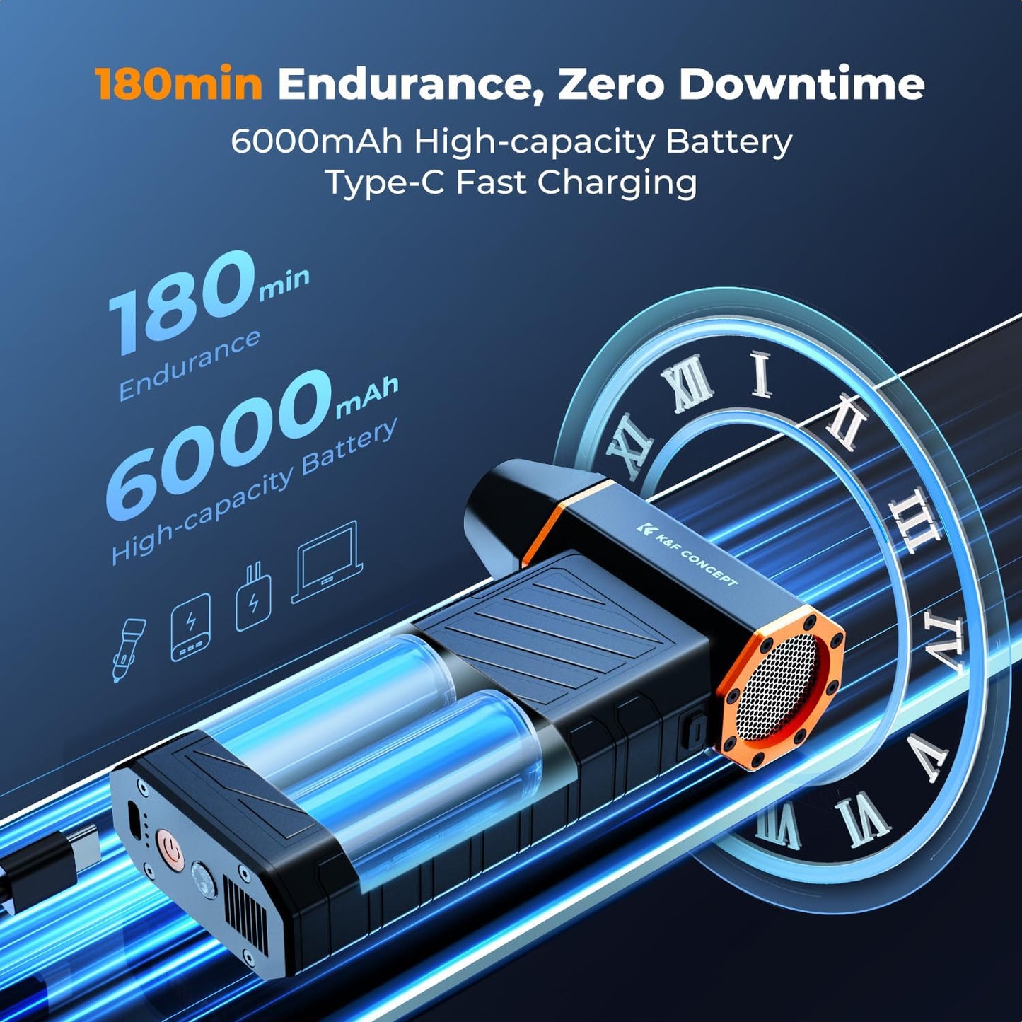 K&F Concept 2-in-1 Magnetic Compressed Air Duster, Electric Air Duster|300000RPM Vacuum Cleaner|3 Gear|Super Wind Power|Rechargeable Brushless Motor|for Computer, Keyboard, Car, Home,Outdoor Cleaning