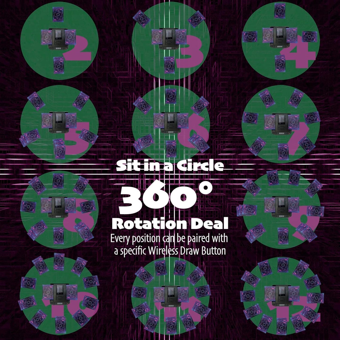 2025 New Smart 2-in-1 Automatic Card Shuffler and Dealer,Programmable Card Dealer,Card Shuffler 2 Deck,360° Rotation,Ultra Quiet,Rechargeable,Support 12 Players,4 Wireless Draw Buttons (Black Pro)