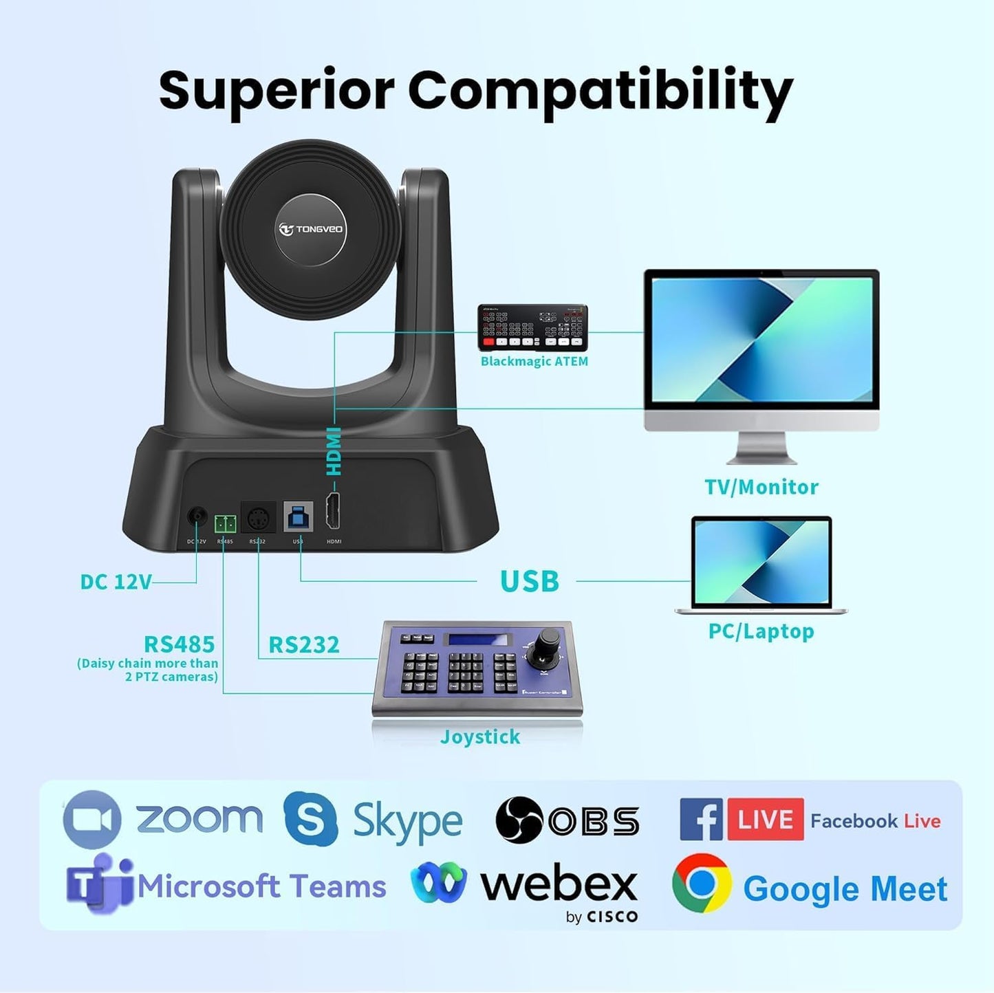 Conference Room PTZ Camera System 3X Optical Zoom USB3.0, HDMI 114° Wide Angle 1080P 60fps Camera Bundle with Bluetooth Microphones - Easy Setup for Church