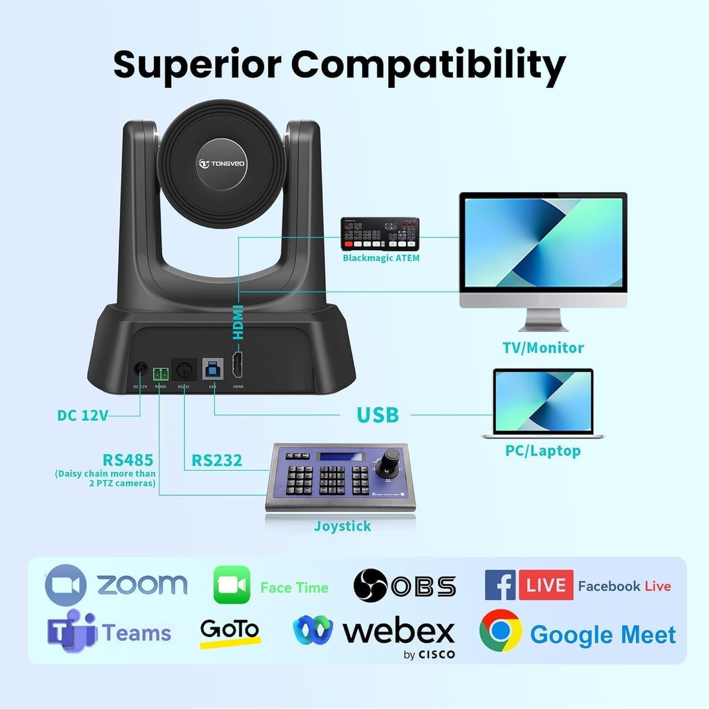 Conference Room PTZ Camera System with 20X Optical Zoom | 1080P 60fps HDMI USB Webcam for Church Streaming Online Video Conference| Compatible with Zoom, OBS | Easy Setup