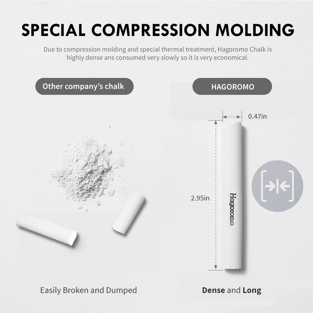 Hagoromo Fulltouch Color Chalk 1 Box [72 Pcs/Orange]