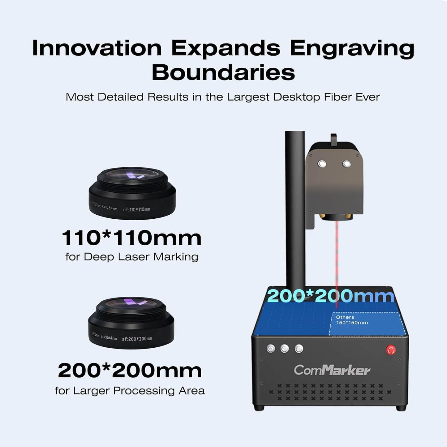 ComMarker B4 60W JPT Mopa Fiber Laser Engraving Machine with Rotary Axis,Support Lightburn Laser Engraver with 2Lens,2in1 Desktop Handheld Color Marking Machine for Stainless Steel,Ring,Tumbler