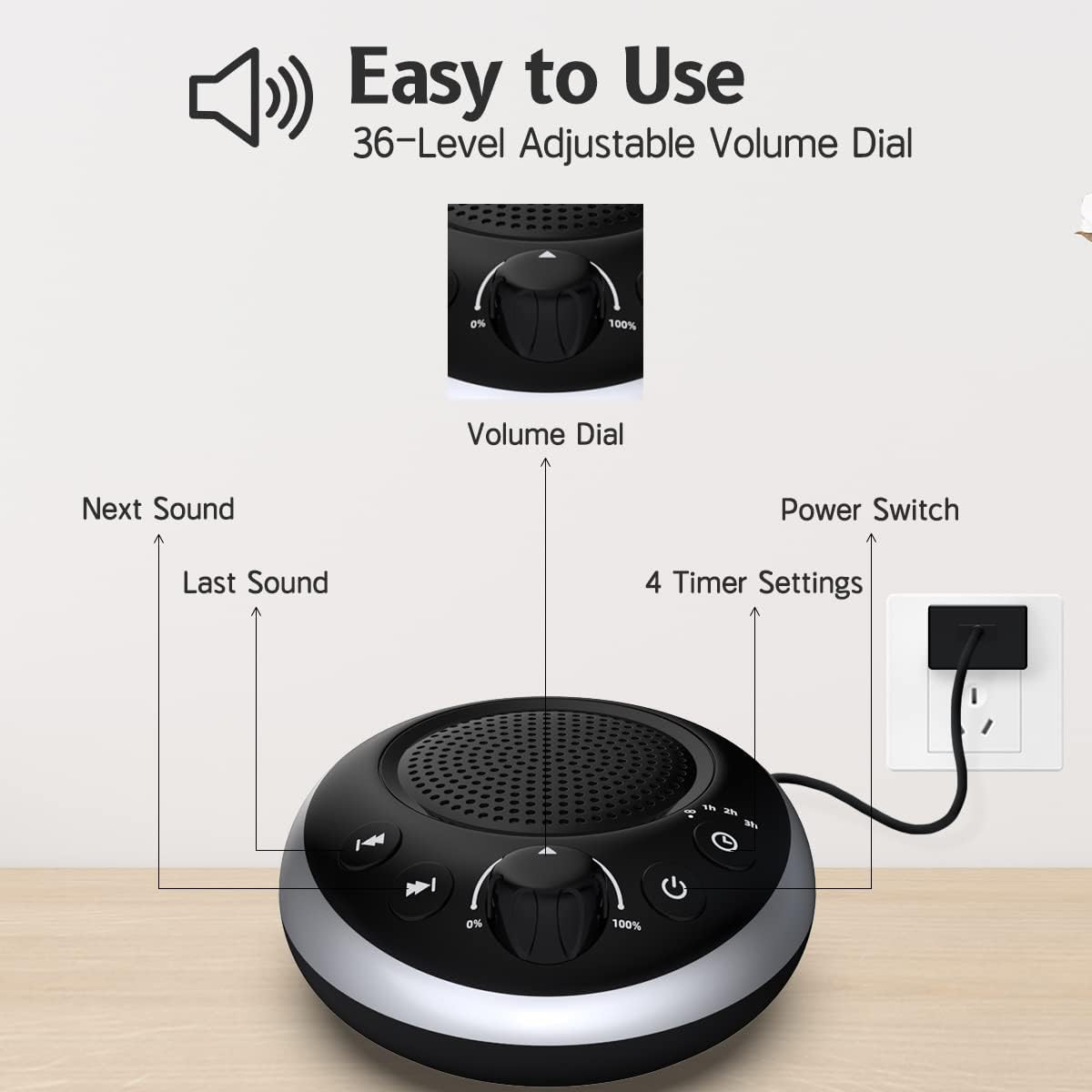 Sound Machine Loud White Noise Machine Nonstop Brown Noise Machine 30 Soothing Sounds for Baby Kids Adults Plug in Pink Noise Sleep Machine 36-Level Vol 4 Timer Memory Function for Home Travel Office