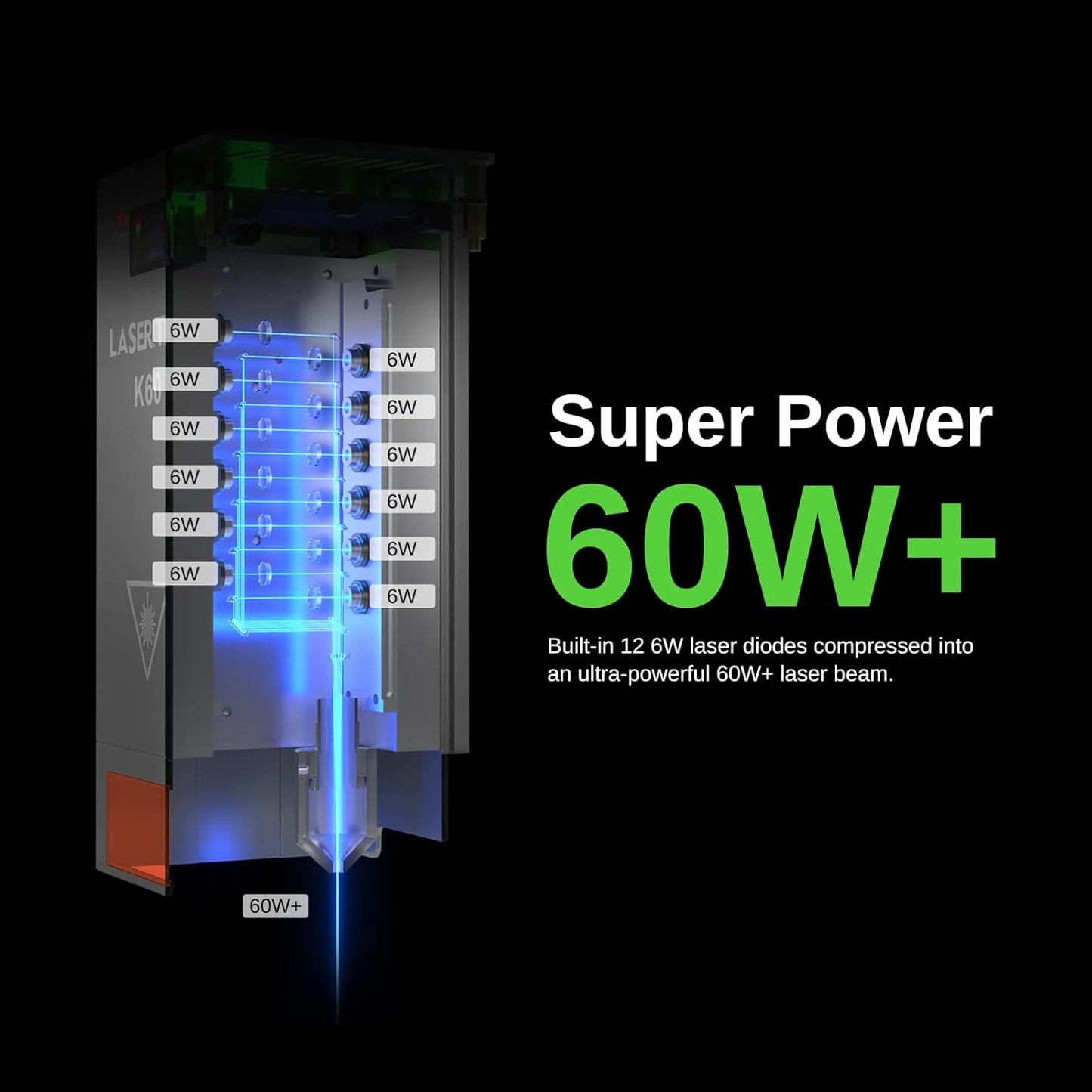 LASER TREE 60W (60000mW) Output Laser Engraver, 35 * 37 Inch Laser Engraving Machine with Air Assist, Switchable Diode Laser Cutter Engraver for Cutting Engraver for Wood Metal Acrylic, Class 4