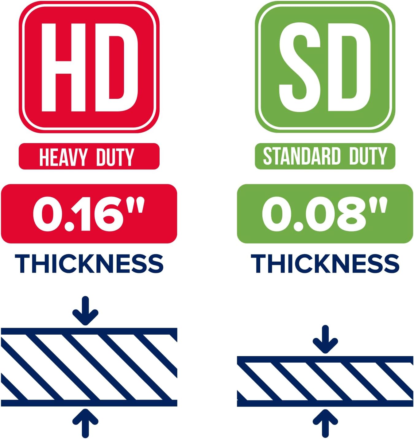 4" x 6" Reinforced Kraft Paper Mailing Tubes, Pack of 6 Tubes with 2 Caps Each – USPS Approved Poster Tube – Made in USA Cardboard Tube for Shipping and Storing Posters, Prints, Artwork, or Documents