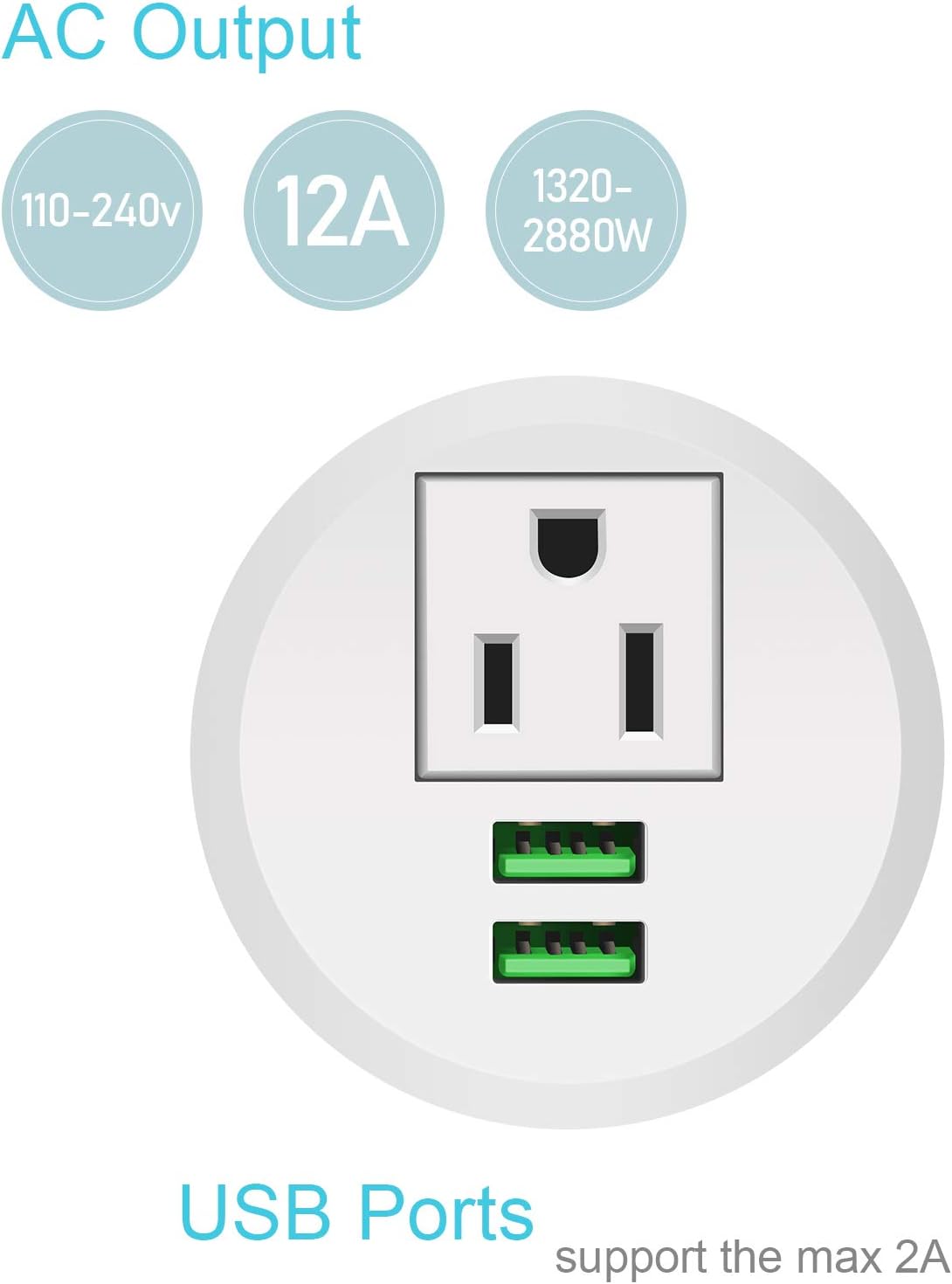 Desk Power Grommet wiht USB, Fits 2 inch Grommet Hole, Recessed Power Strip Socket, Plug in 2 Outlet 6.5 ft Extension Cord (White Round)