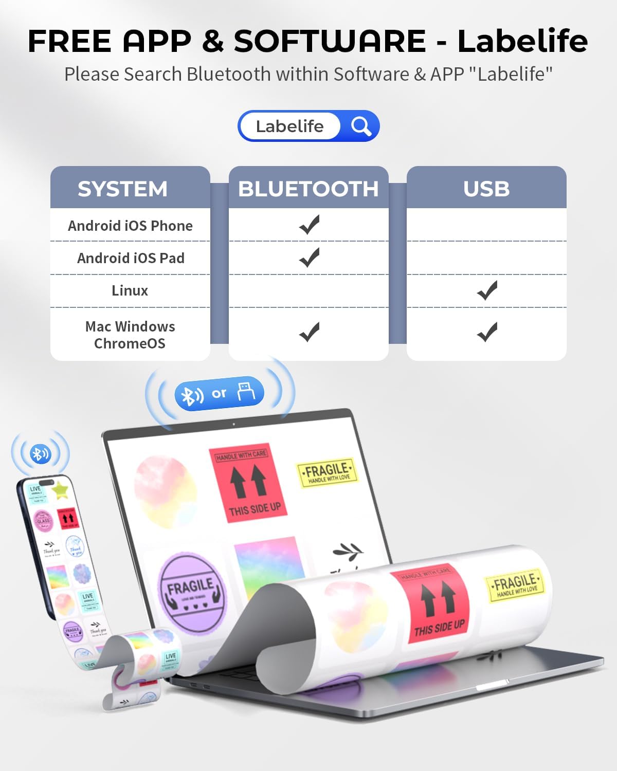 Phomemo 4x6 Shipping Label Printer - 241BT Bluetooth Thermal Label Printer Compatible with iOS&Android, Windows, Mac, Chrome OS, Wireless Thermal Printers for Small Business, Barcode, Packages - Black