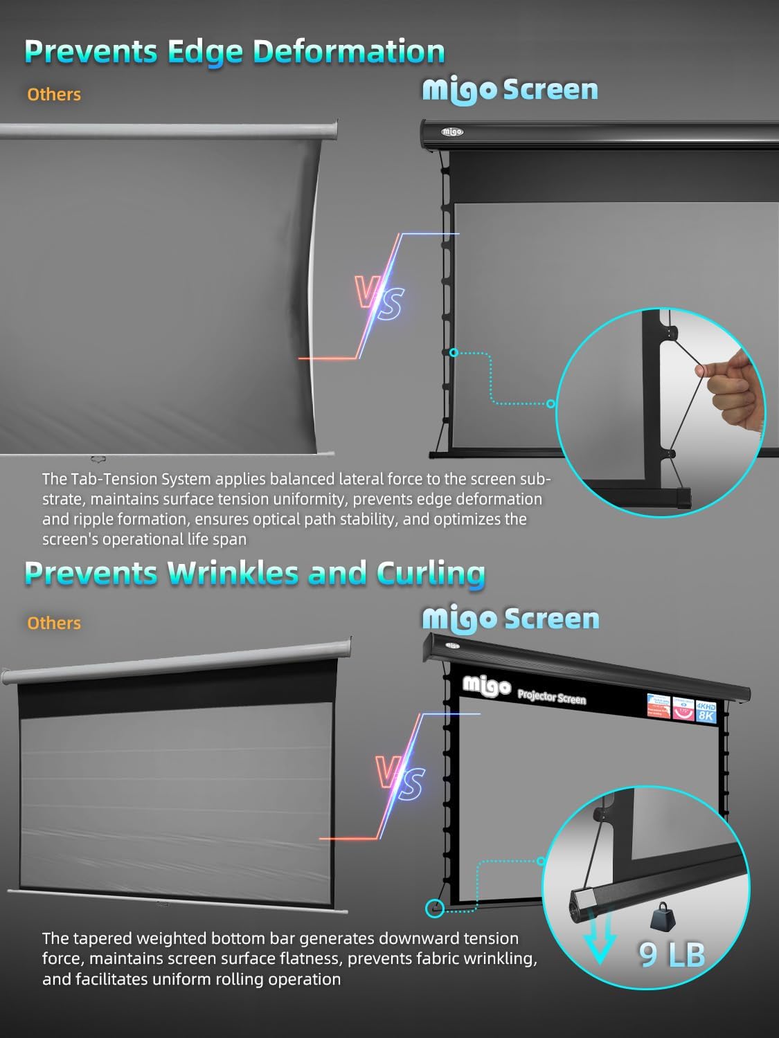 120 Inch Motorized Projector Screen Pull Down,2.0 Gain Partial Ambient Light 4K HD TabTension Electric Projector Screen Wall/Ceiling Mount for UST Projector Indoor Home Theater Bar(Black Housing)