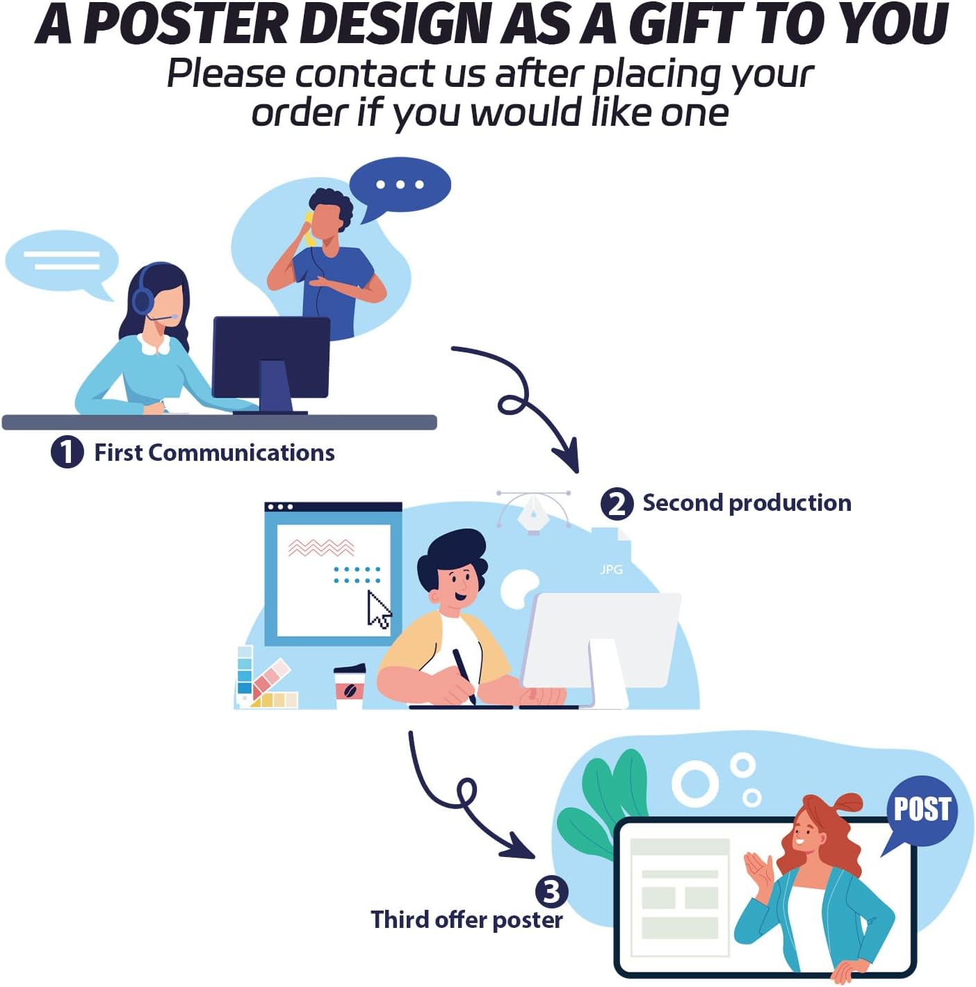 Poster Stands for Display, Adjustable Height Sign Holder with Heavy Duty Pedestal, Stand Up Banner Sign for Floor, Height Up to 80 inch, Double-Sided Signage with Non-Slip Mat (5 Pack)