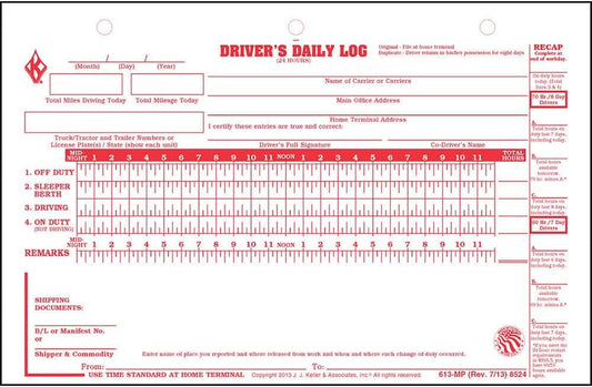 Deluxe Duplicate Driver Daily Log 10-pk. with Detailed DVIR & Daily Recap - Shrinkwrapped Loose-Leaf Format, 2-Ply with Carbon, 8.5" x 5.5", 31 Sets of Forms Per Unit, J. J. Keller & Associates, Inc.