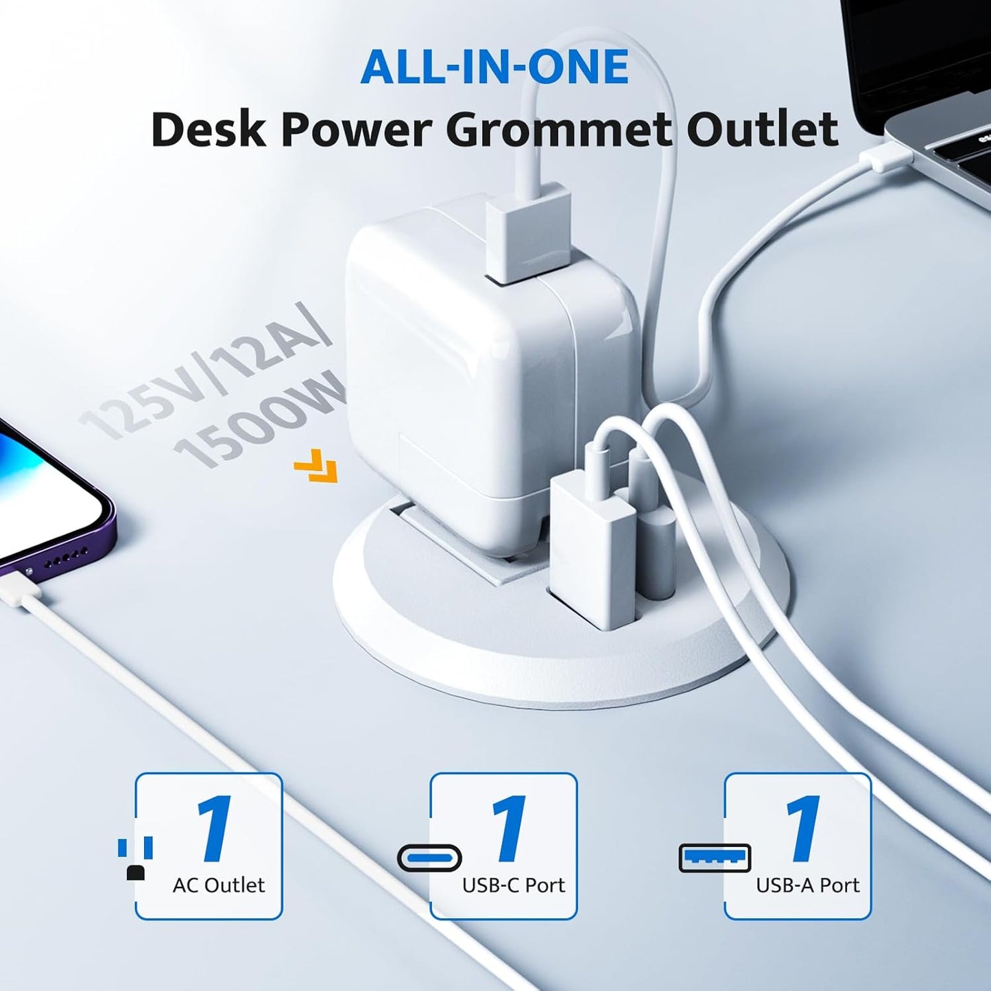Recessed Power Grommet with 20W USB C Fast Charging, 2 inch Conference Recessed Outlet,Flush Mount for Desk,Office Tables,Furniture,6FT Cord, 45° Thin Flat Plug, White