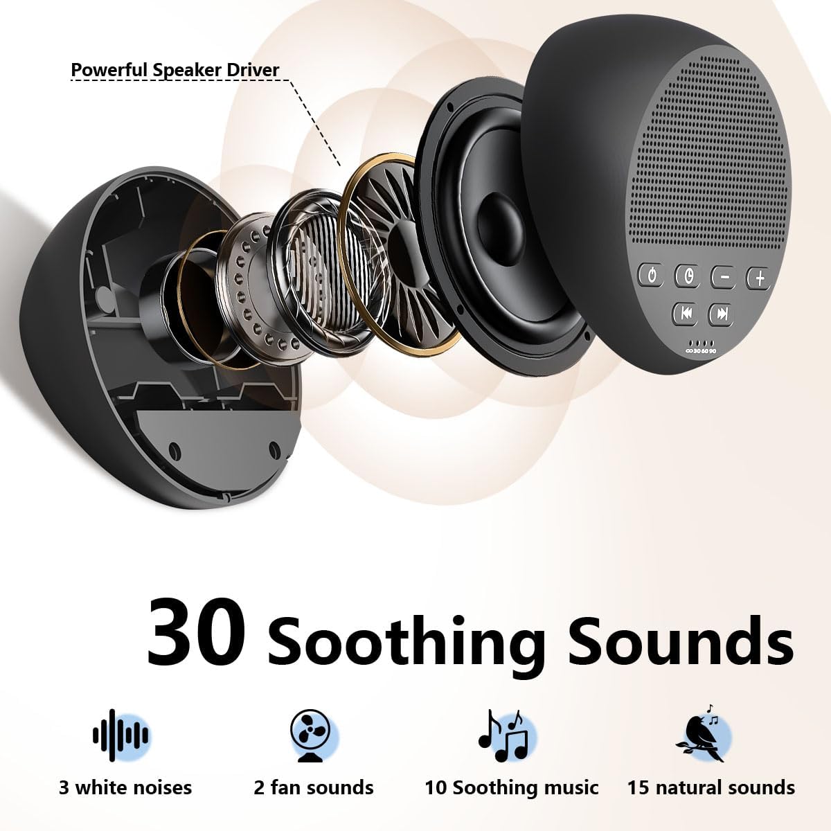 Sound Machine Portable Rechargeable White Noise Machine with 30 Soothing Sounds for Baby Kids Adults 32-Level Vol 4 Timer Brown Noise Sleep Sound Machine for Travel Office Privacy Home