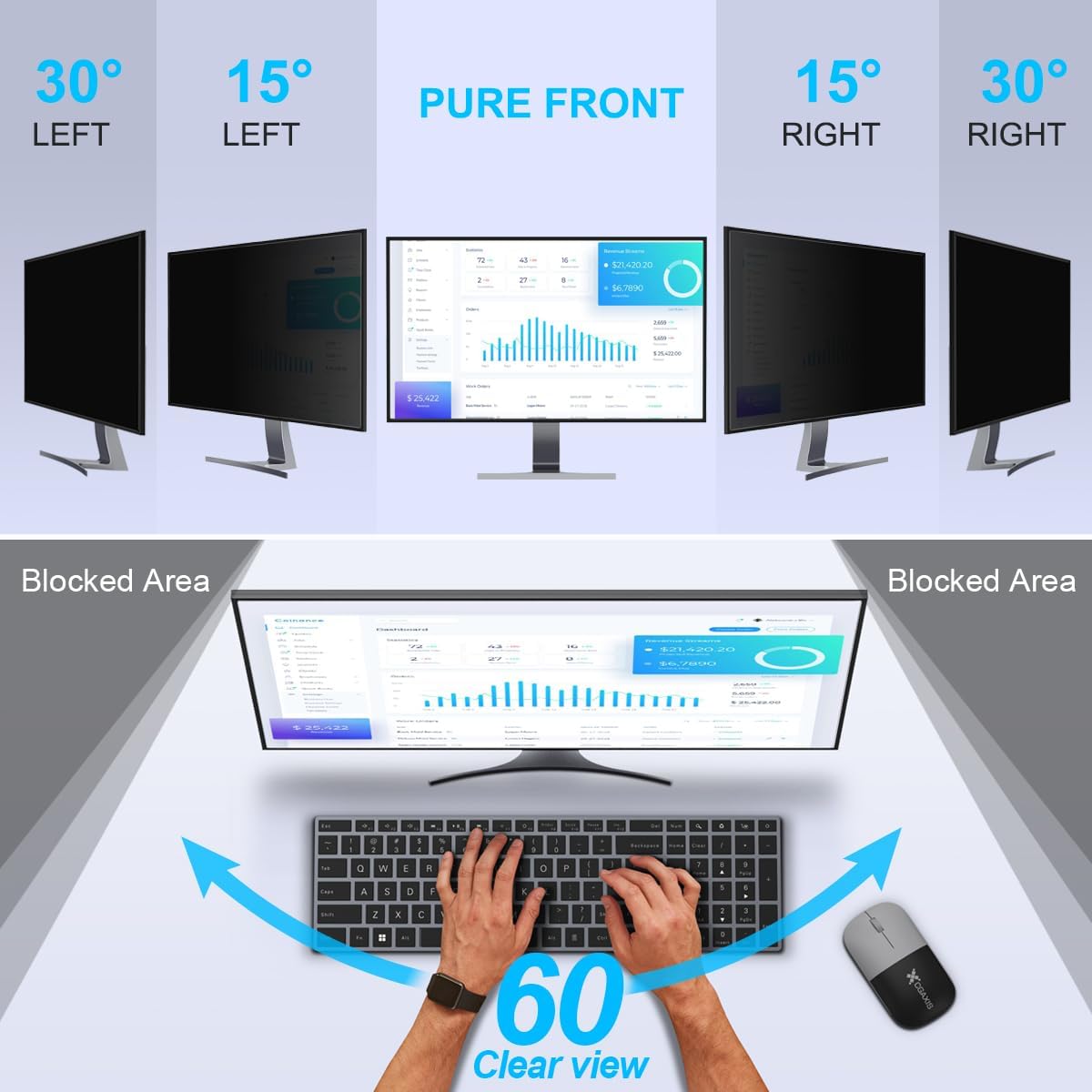 [2-Pack] 20 Inch Privacy Screen for Monitor Computer Screen Privacy Filter for 16:9 Widescreen Monitor Desktop PC Monitor Privacy Film Monitor Privacy Shield and Anti-Glare Protector