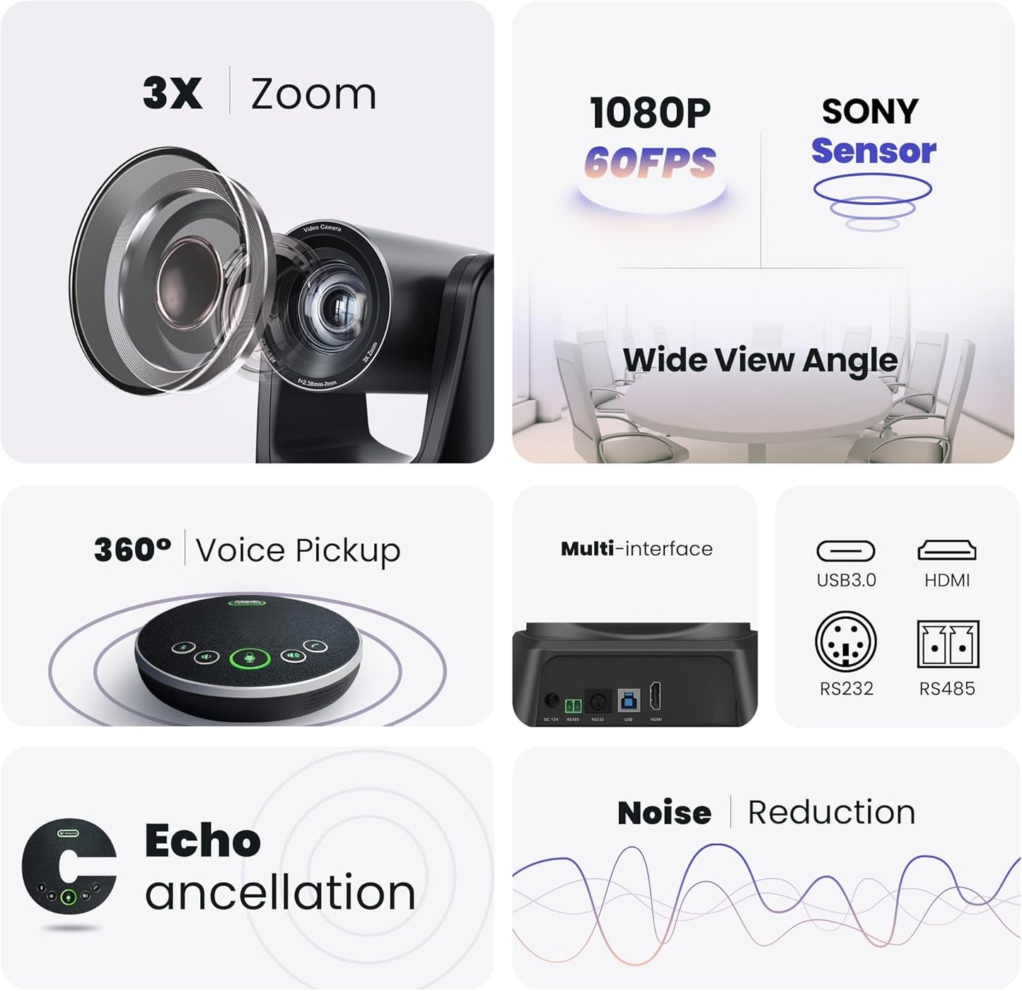 Conference Room PTZ Camera System 3X Optical Zoom USB3.0, HDMI 114° Wide Angle 1080P 60fps Camera Bundle with Bluetooth Microphones - Easy Setup for Church