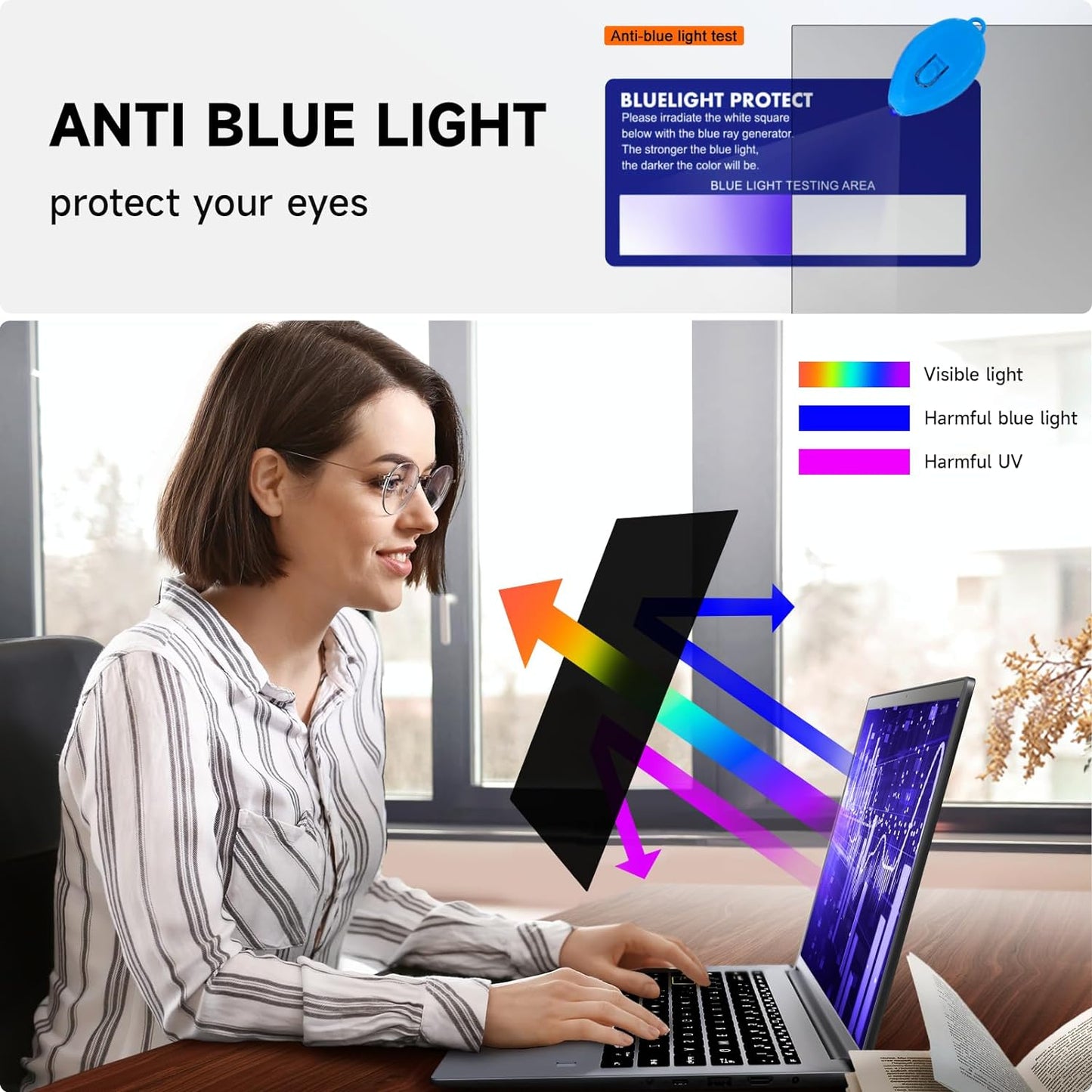 Mamol Laptop Privacy Screen 14 Inch Compatible with Lenovo/HP Envy/Dell/Acer/Asus/Thinkpad, 16:9 Aspect Removable Anti Glare Blue Light Privacy Screen Filter, Computer Monitor Security Shield 14 In