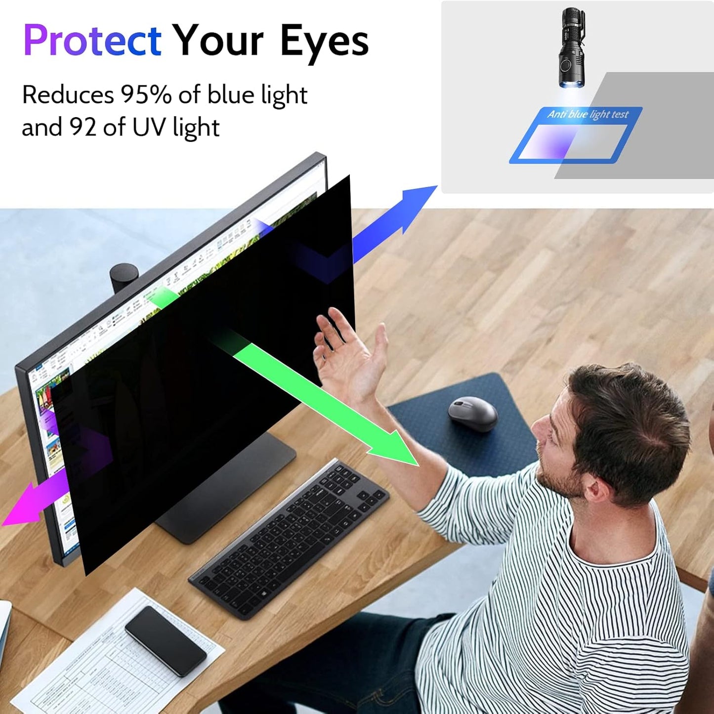 Computer Privacy Screen 21.5 Inch for 16:9 Widescreen Monitor, Removable 21.5inch Anti Blue Light Anti Glare Monitor Privacy Filter Shield (18 3/4" x 10 9/16")