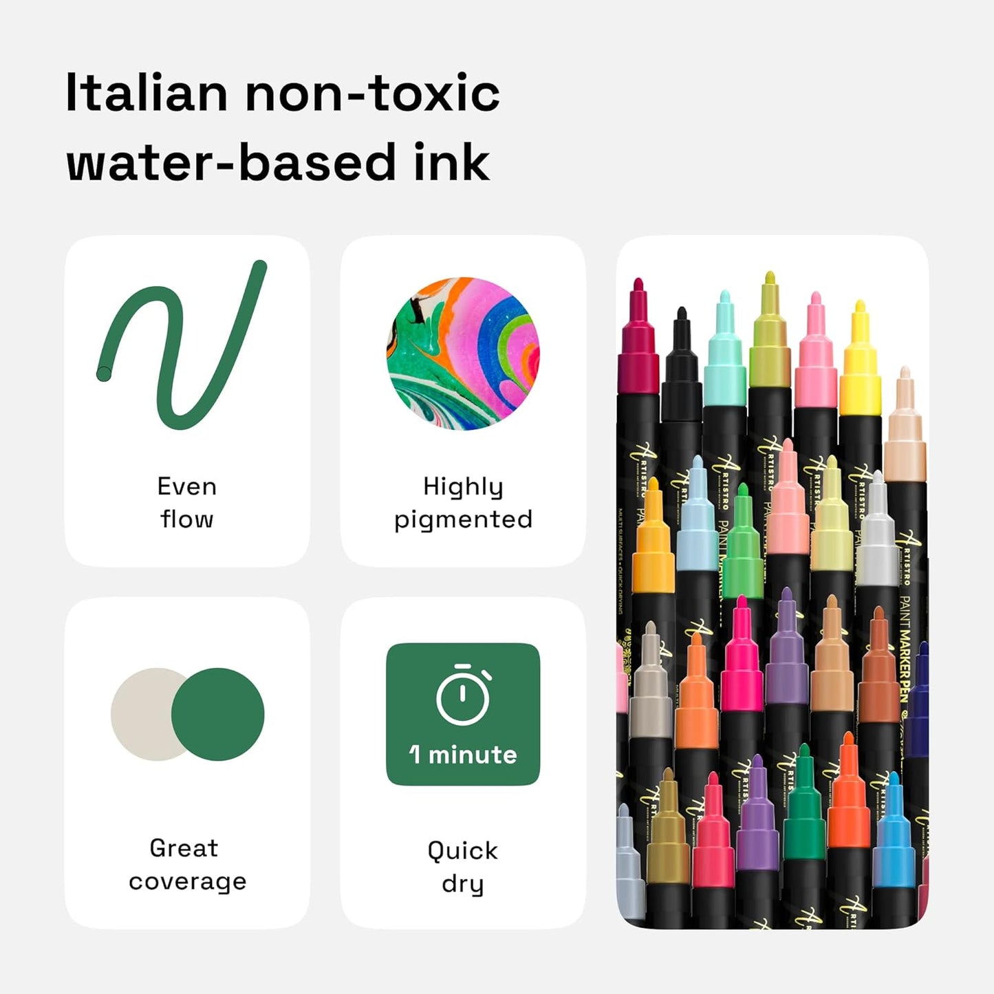 ARTISTRO 30 Wine Glass Acrylic Paint Markers - Washable Non-Toxic Acrylic Paint Pens for Car Window, Mirror, Ceramic