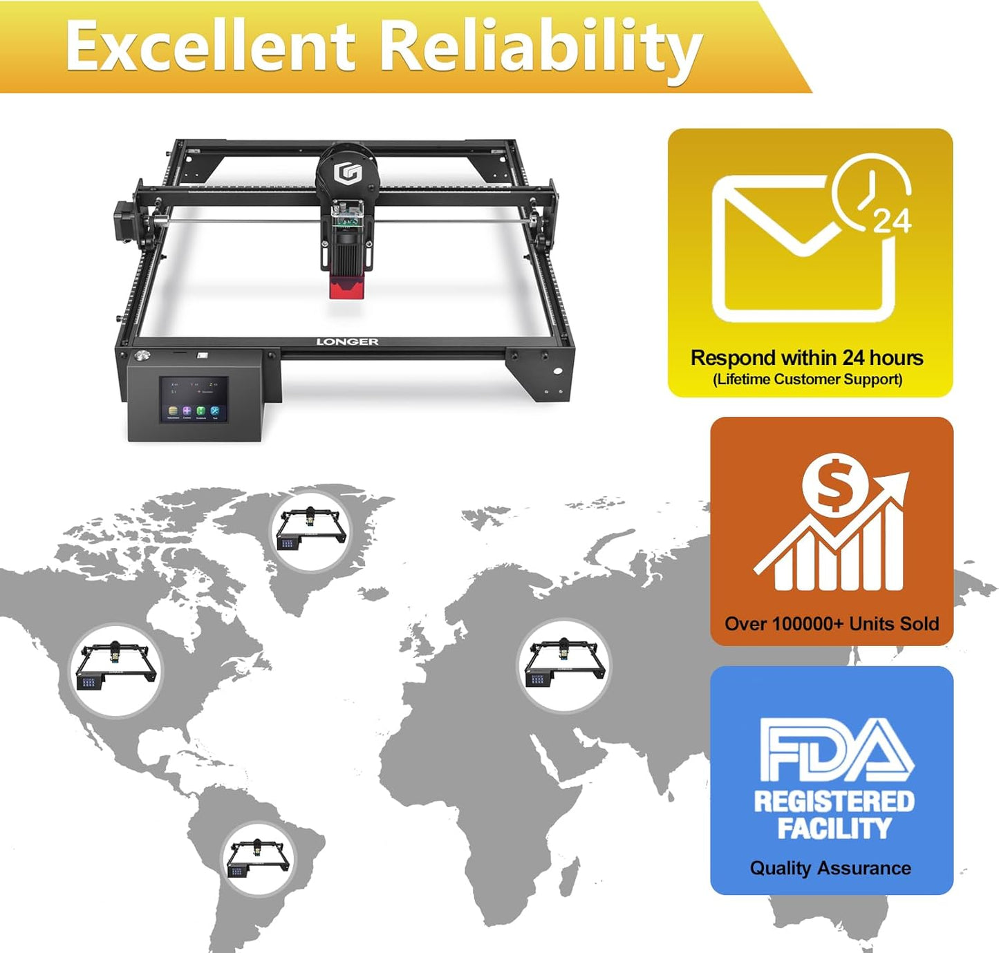 LONGER Laser Engraver, Ray5 5W Higher Accuracy DIY Laser Cutter Engraving Machine with 3.5" Touch Screen, App Offline Control,400x400mm,0.08mm Laser Spot, for Wood Metal Acrylic Glass