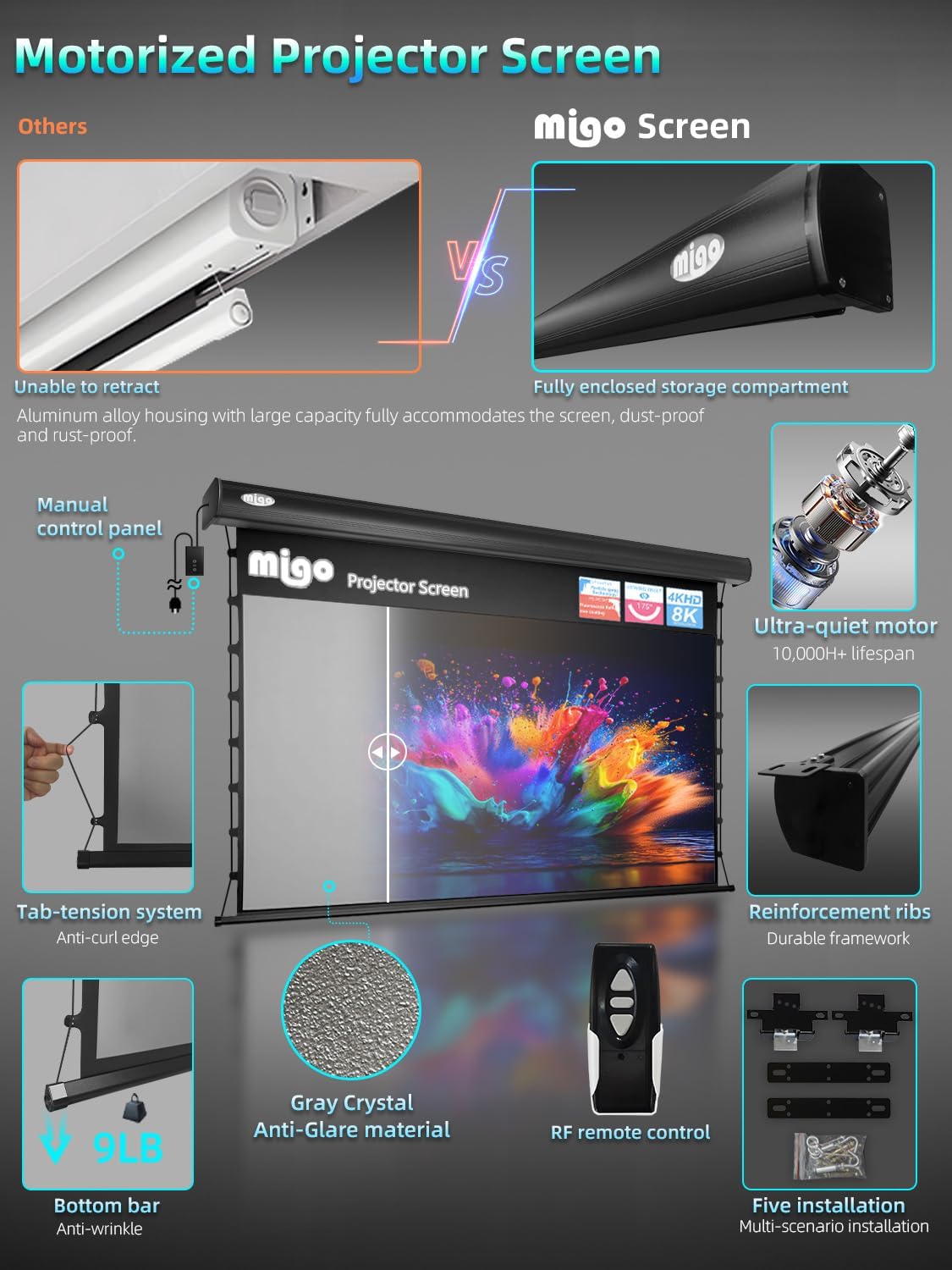 120 Inch Motorized Projector Screen Pull Down,2.0 Gain Partial Ambient Light 4K HD TabTension Electric Projector Screen Wall/Ceiling Mount for UST Projector Indoor Home Theater Bar(Black Housing)