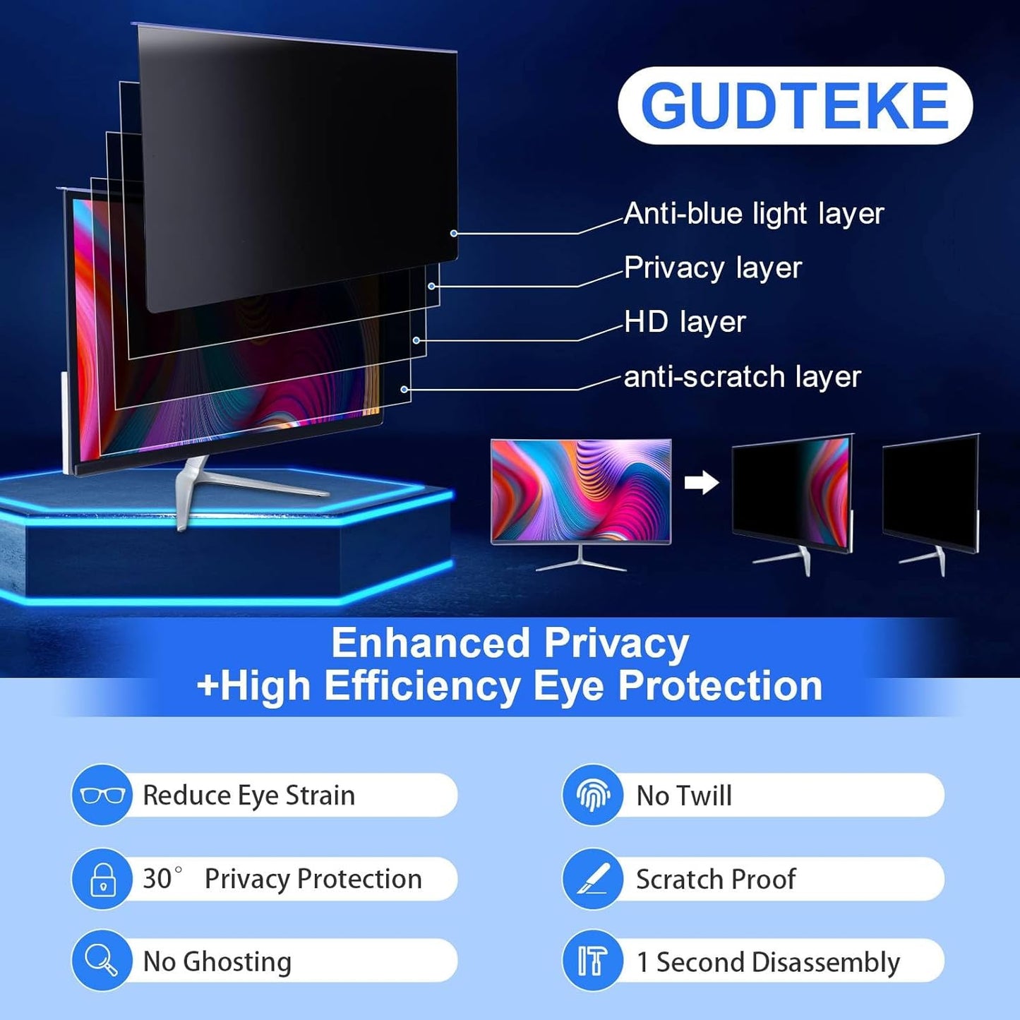 Computer Privacy Screen Filter 22 Hanging Monitor Privacy Screen Protector for 16:10 Aspect Ratio Widescreen Computer Monitor, Eye Protection Anti Glare Blue Light Screen Protector