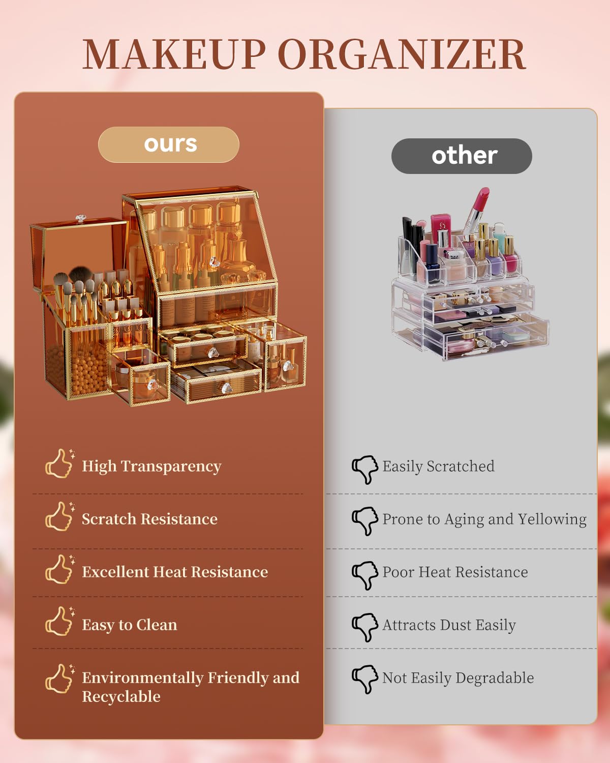 Makeup Organizer Amber,Glass Vanity Organizer for Skincare, Lipsticks, Perfume, Makeup Brushes – Countertop Cosmetic Storage Box for Women, Bathroom & Dresser