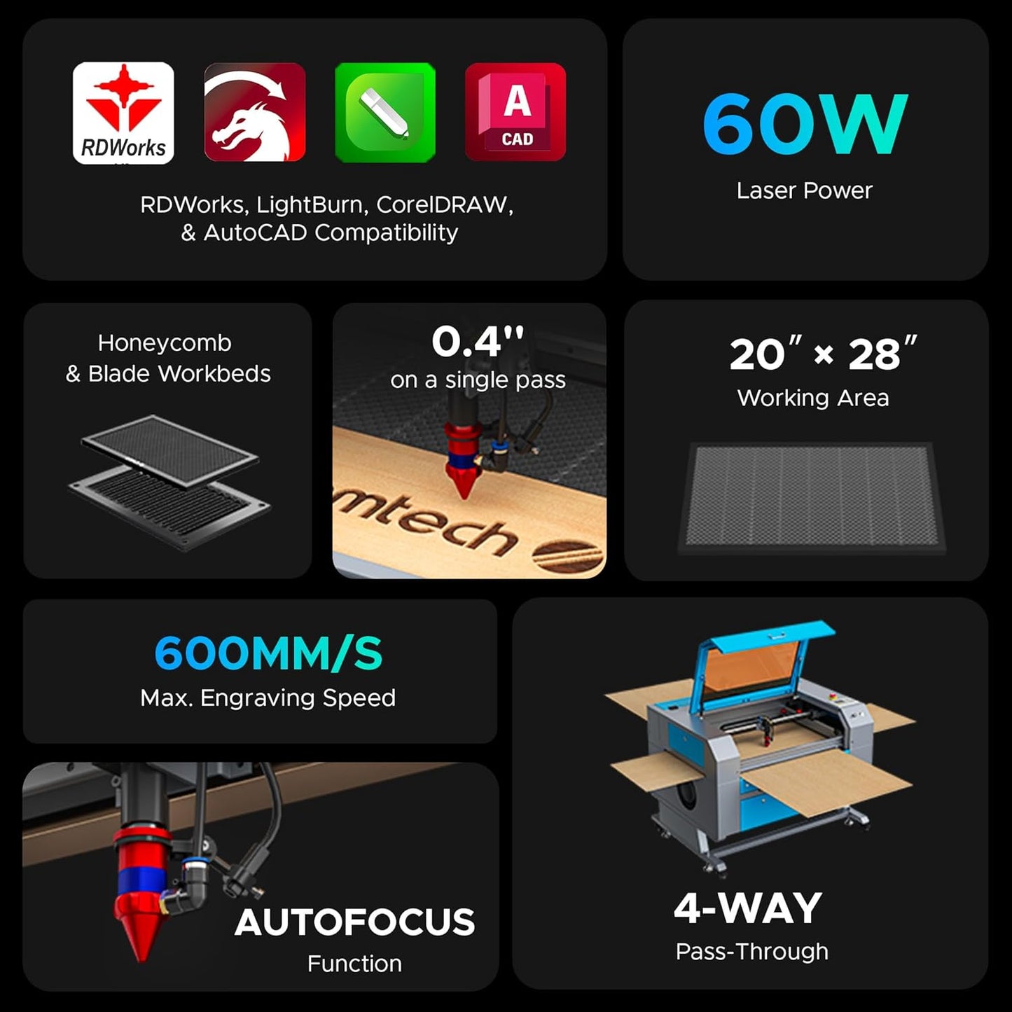 OMTech 60W CO2 Laser Engraver, 28"x20" Cutting & Engraving Machine with Autofocus, Air Assist, 4-Way Pass, Autolift, RDWorks, for Wood, Glass, Acrylic, Leather, Cardboard