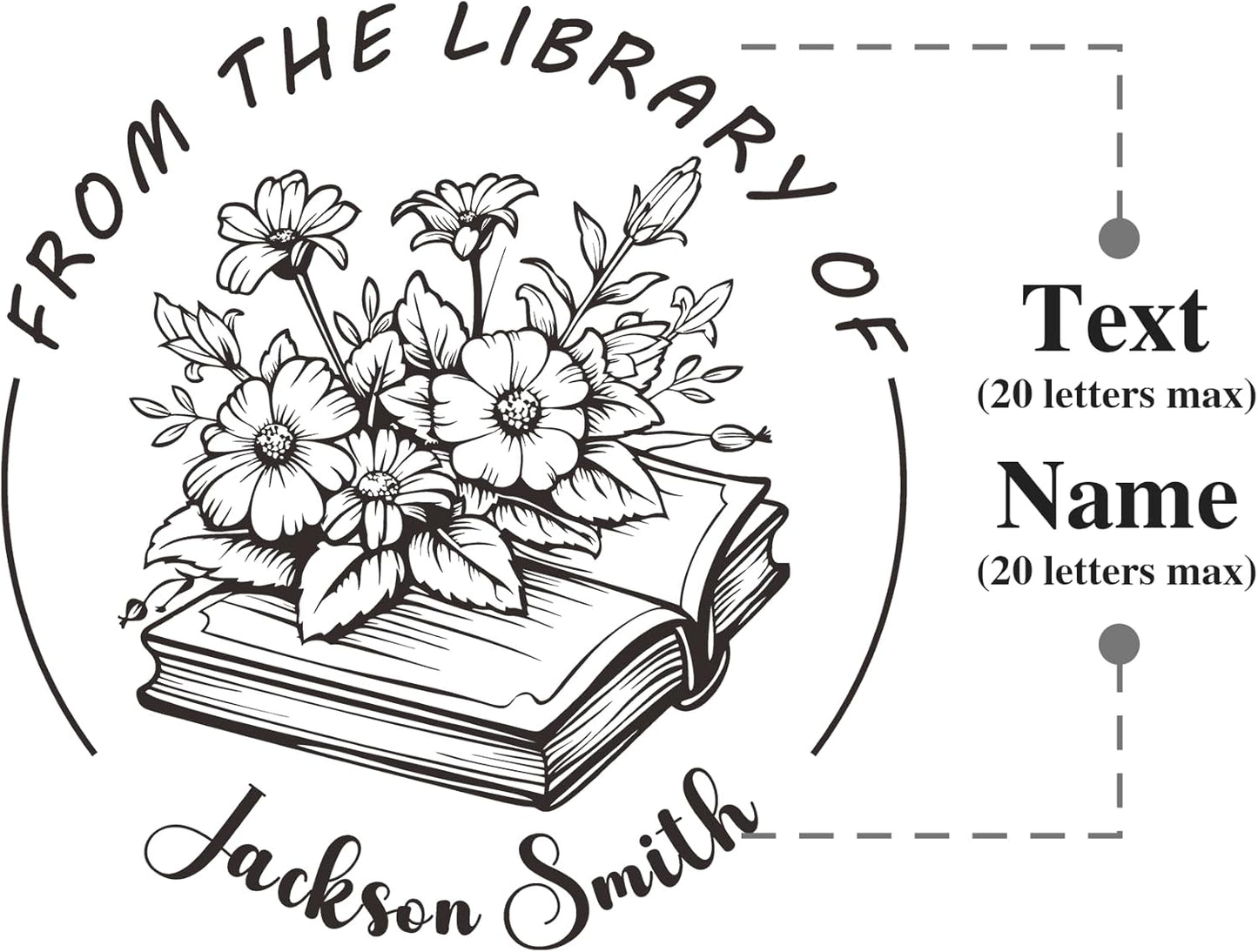from The Library of Embossers & Stamps Custom Color Self-Inking Stamp with Your Name or Design Great for Personalizing Books, Text Books and Journals (05)