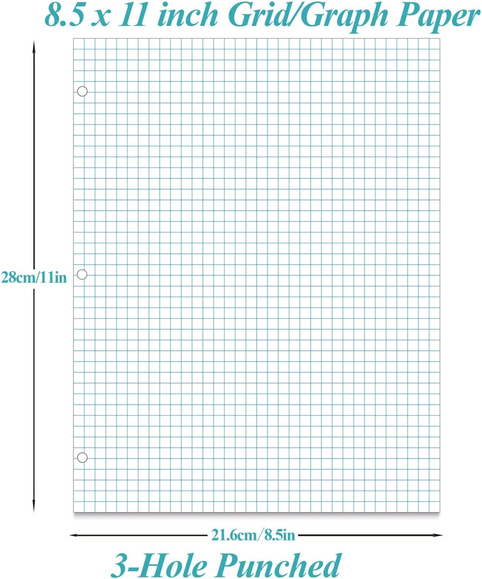 (2-Pack) A4 Grid Filler Paper, 3-Hole Graph Paper, 200Sheets / 400Pages Loose-Leaf Paper, 100gsm White Paper, 8.5'' x 11''