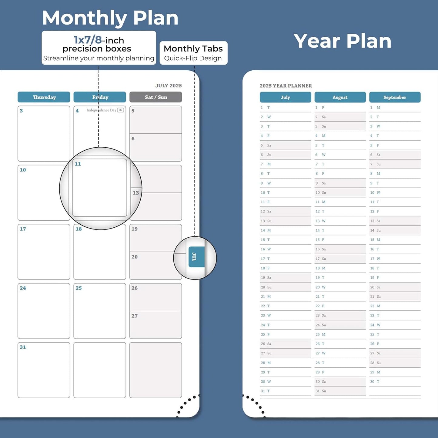 Planner 2025-2026 Daily Weekly and Monthly,6.5"x3.75",18 Months Spiral Bound Calendar Agenda with Self-adhesive Pen Holder,2026 Academic Plan with Vegan Leather Soft Cover,Blue