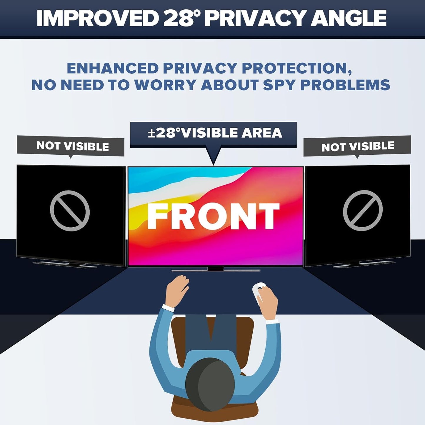 [2-Pack] HD Computer Privacy Screen 24 inch, Upgraded Computer Privacy Screen for 16:10 Widescreen Removable Anti Glare Computer Screen Cover and Blue Light UV-Blocking Screen Privacy Filter