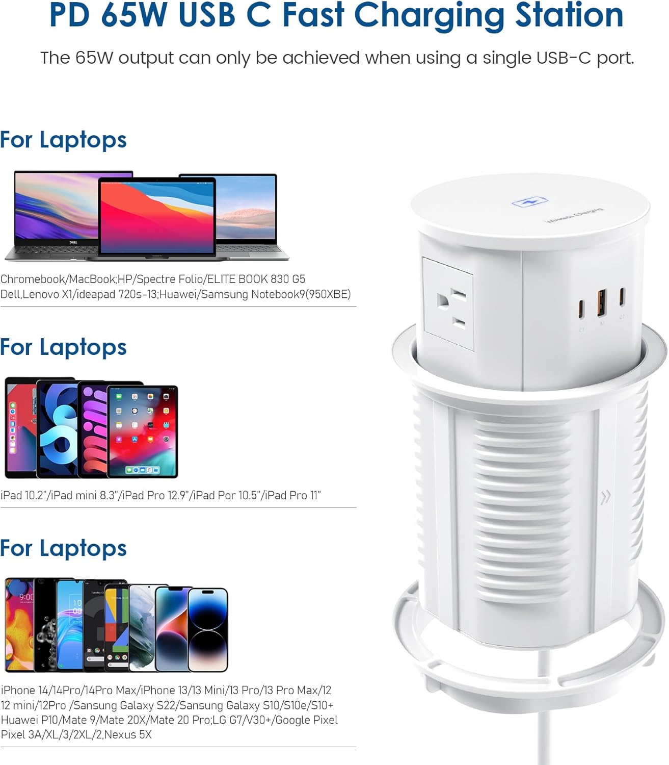 Pop up Outlet for Countertop with 15W Wireless Charger,65W USB C Charging Station,4 Outlets,2 USB C,USB A,Tamper Resistant Receptacle,4.7-inch Hole Power Grommet,Desk Recessed Outlet,White