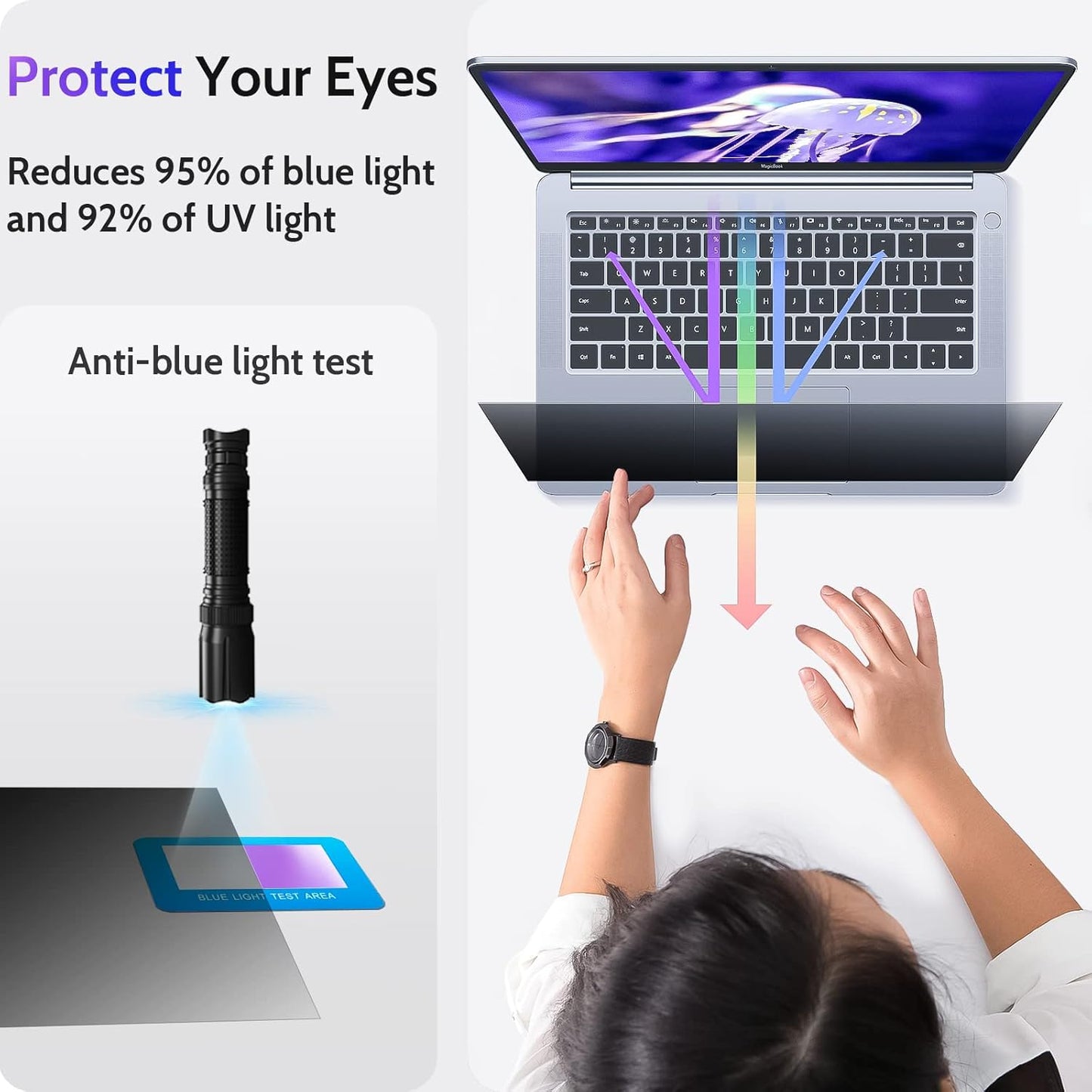 17.3 Inch Laptop Privacy Screen Compatible With Lenovo Hp Dell Acer Asus Thinkpad Envy, 16:9 Aspect Removable Anti Glare Blue Light Filter Protector, 17.3inch Computer Monitor Security Shield