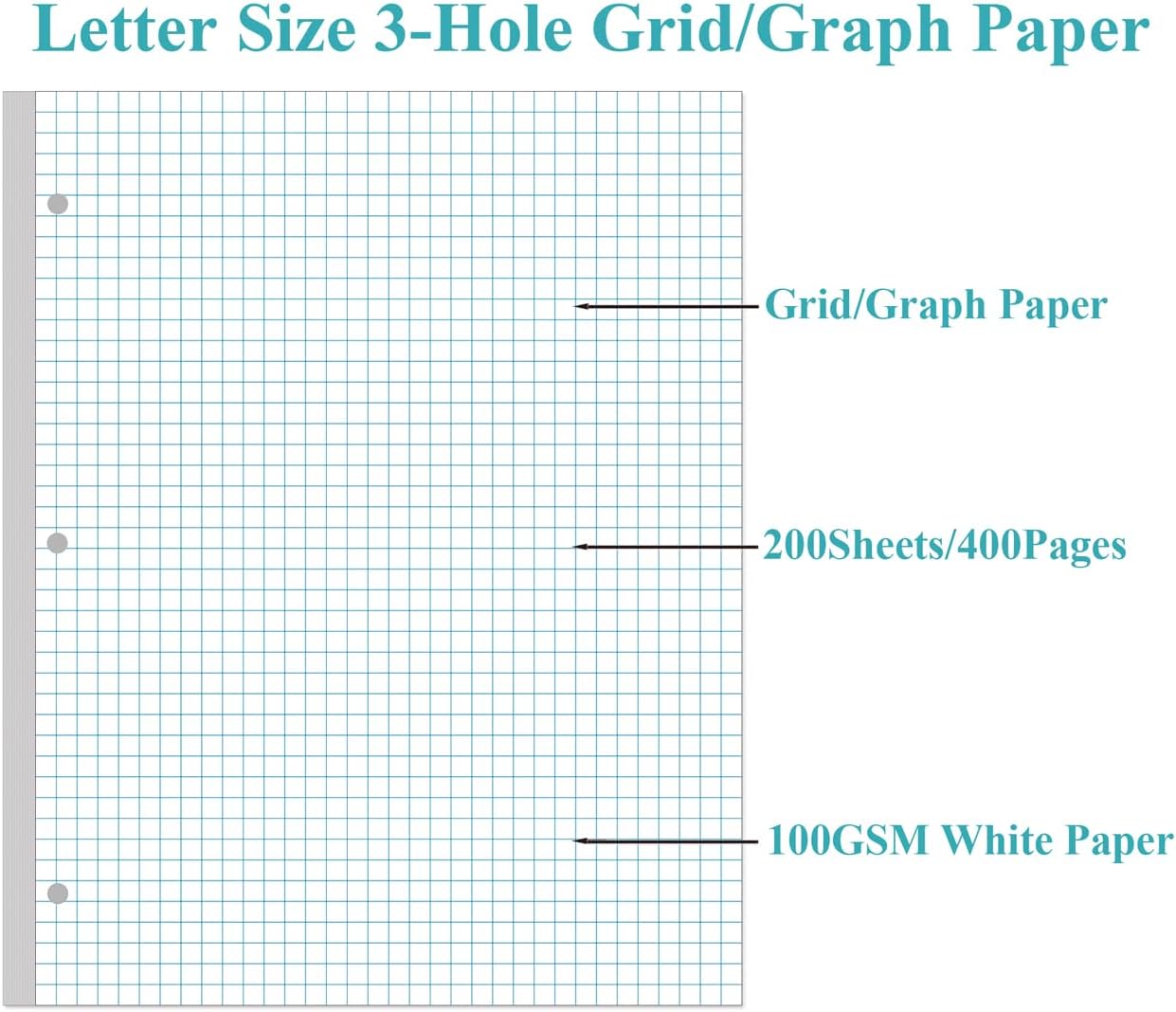 (2-Pack) A4 Grid Filler Paper, 3-Hole Graph Paper, 200Sheets / 400Pages Loose-Leaf Paper, 100gsm White Paper, 8.5'' x 11''