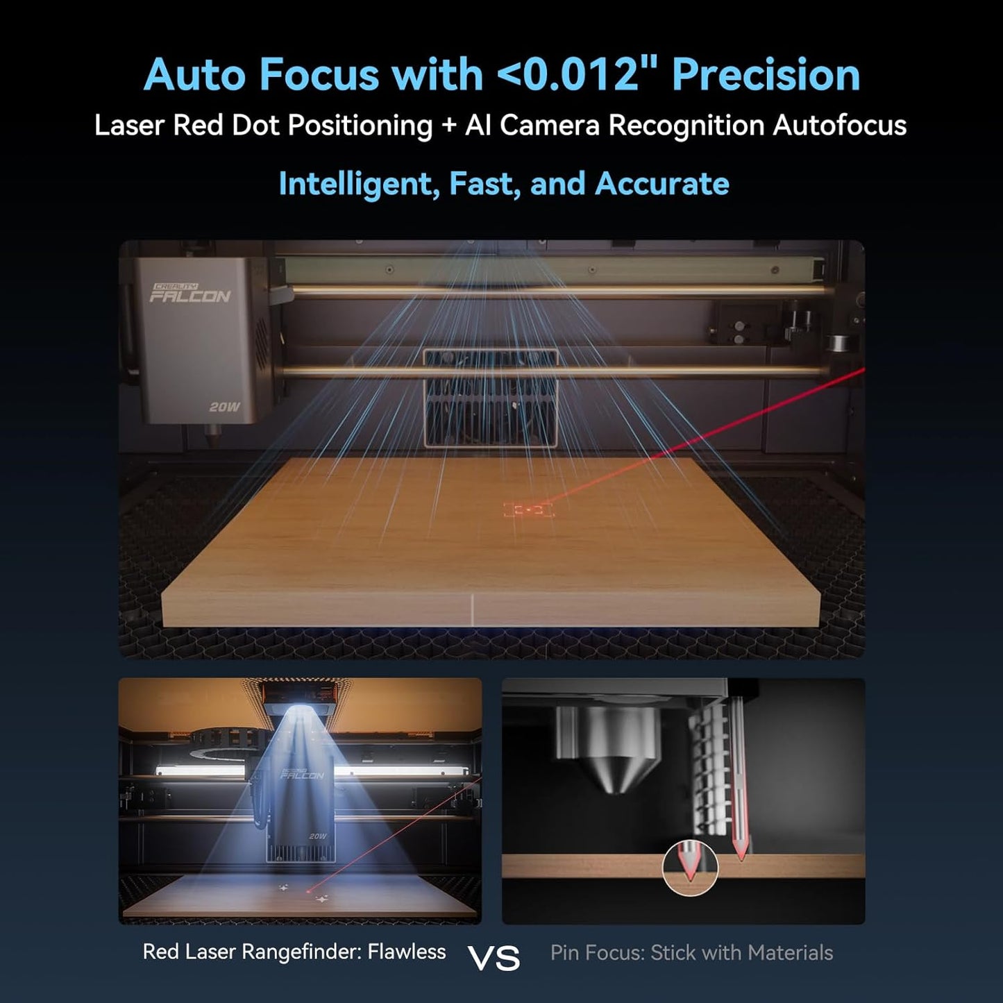 Creality Falcon A1 Pro 20W Laser Engraver, 180W Enclosed Laser Cutter and Engraver Machine with Air Assist, HD Smart Camera for Auto Focus, APP Control, Touch Screen, Ideal for Wood & Metal