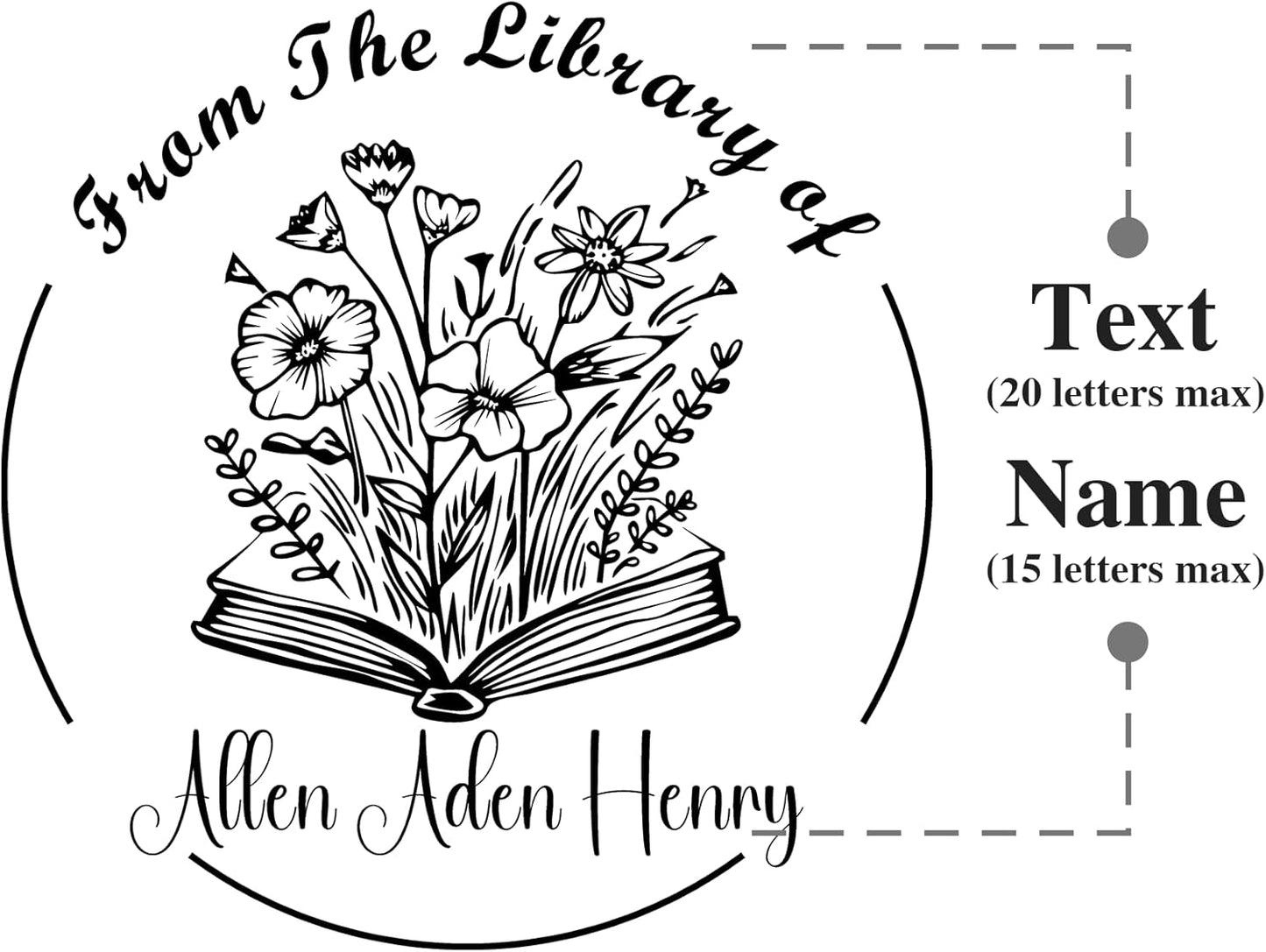 from The Library of Embossers & Stamps Custom Color Self-Inking Stamp with Your Name or Design Great for Personalizing Books, Text Books and Journals (04)