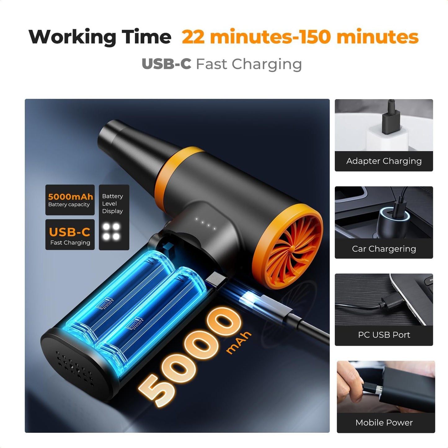 K&F CONCEPT Brushless Compressed Air Duster, 3 Gear Adjustable, 120000 RPM Super Power,Rechargeable&Portable, with Fast Charging, for Deep Computer Clean, Keyboard, Car Dry, Home