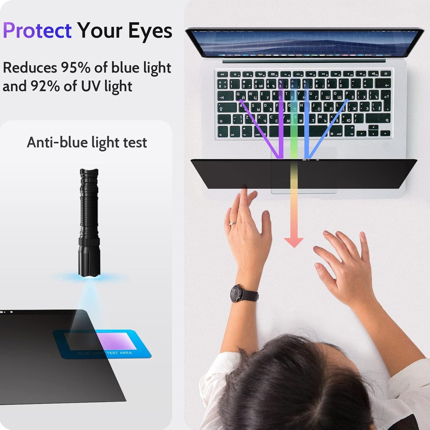 Magnetic Privacy Screen for MacBook Pro 15 Inch (2016-2019), Removable Anti Blue Light Glare Peep Filter Black out Screen Protector for Mac 15In Laptop Model (A1707, A1990)