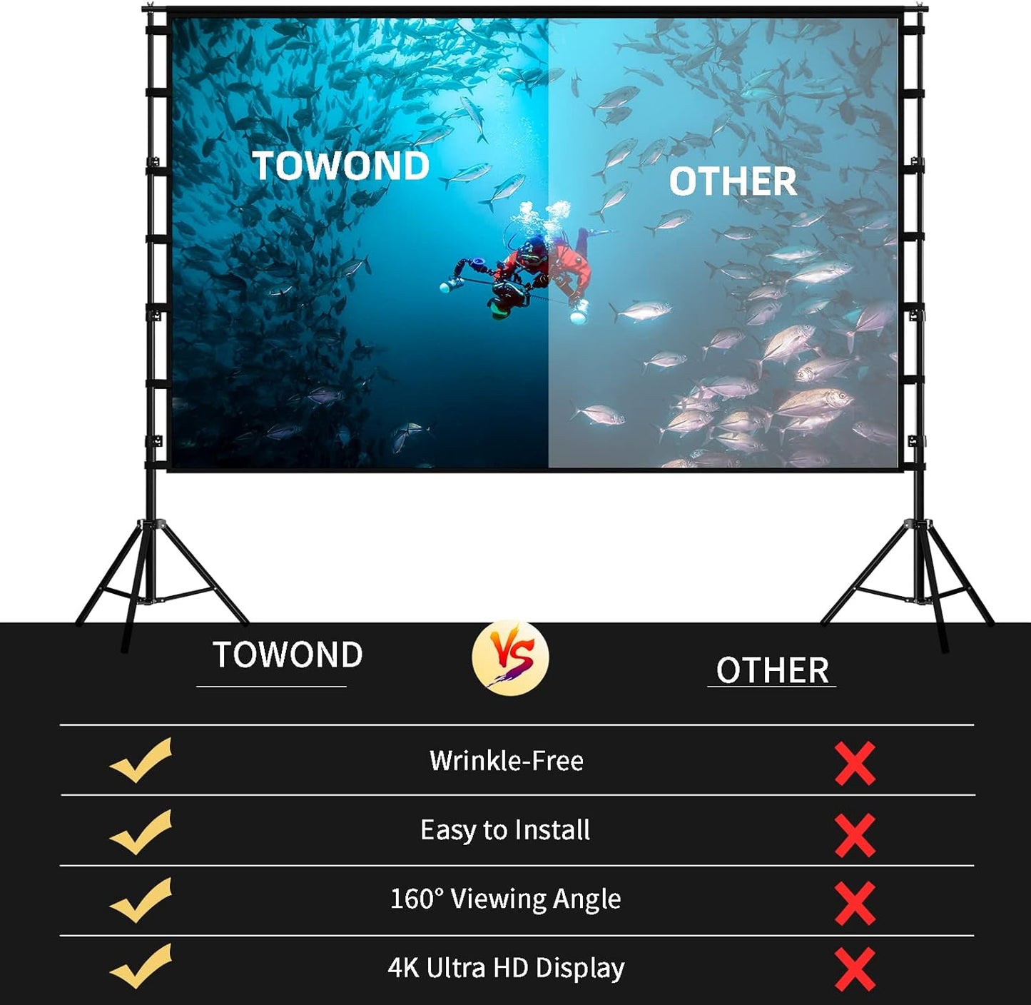 TOWOND Projector Screen and Stand, 150 inch Indoor Outdoor Projection Screen, Portable 16:9 4K HD Rear Front Movie Screen with Carry Bag Wrinkle-Free Design for Home Theater Backyard Cinema