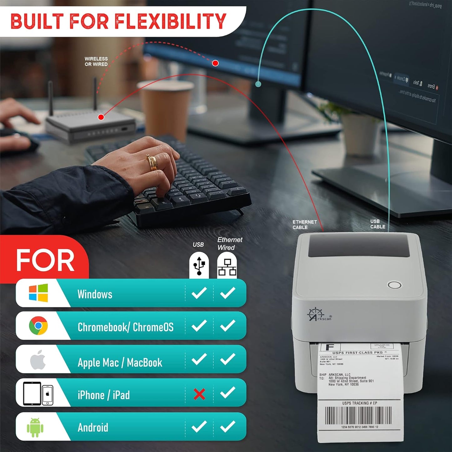2054K-LAN (Upgrade of 2054A-LAN) Ethernet Network Shipping Label Printer for Windows Mac Chromebook Android Support Amazon Ebay Etsy ShipStation UPS USPS FedEx, 4x6 Direct Thermal