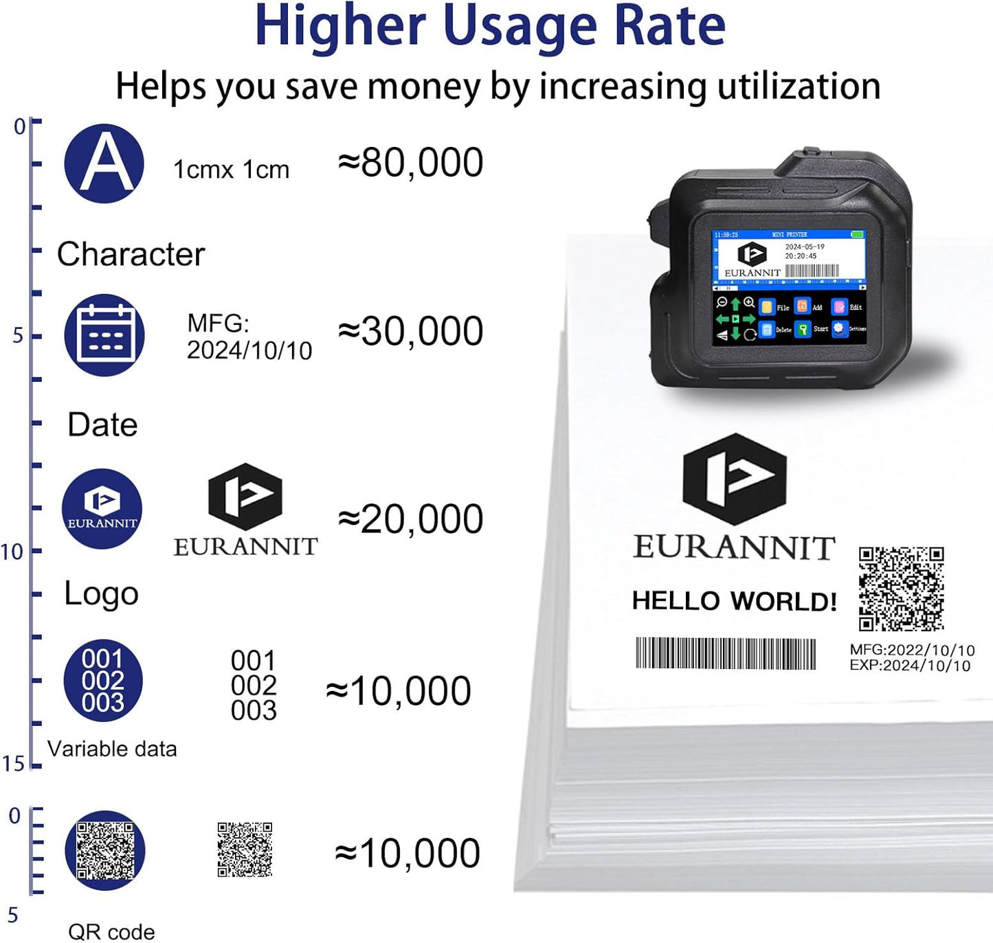 Mini Handheld Inkjet Printer, 0.5" Nozzle, 2.8" Touch Screen, Portable, Black, Monochrome, 600 dpi, 8 ppm, Simplex, USB-C, Water-based Ink, Industrial Use