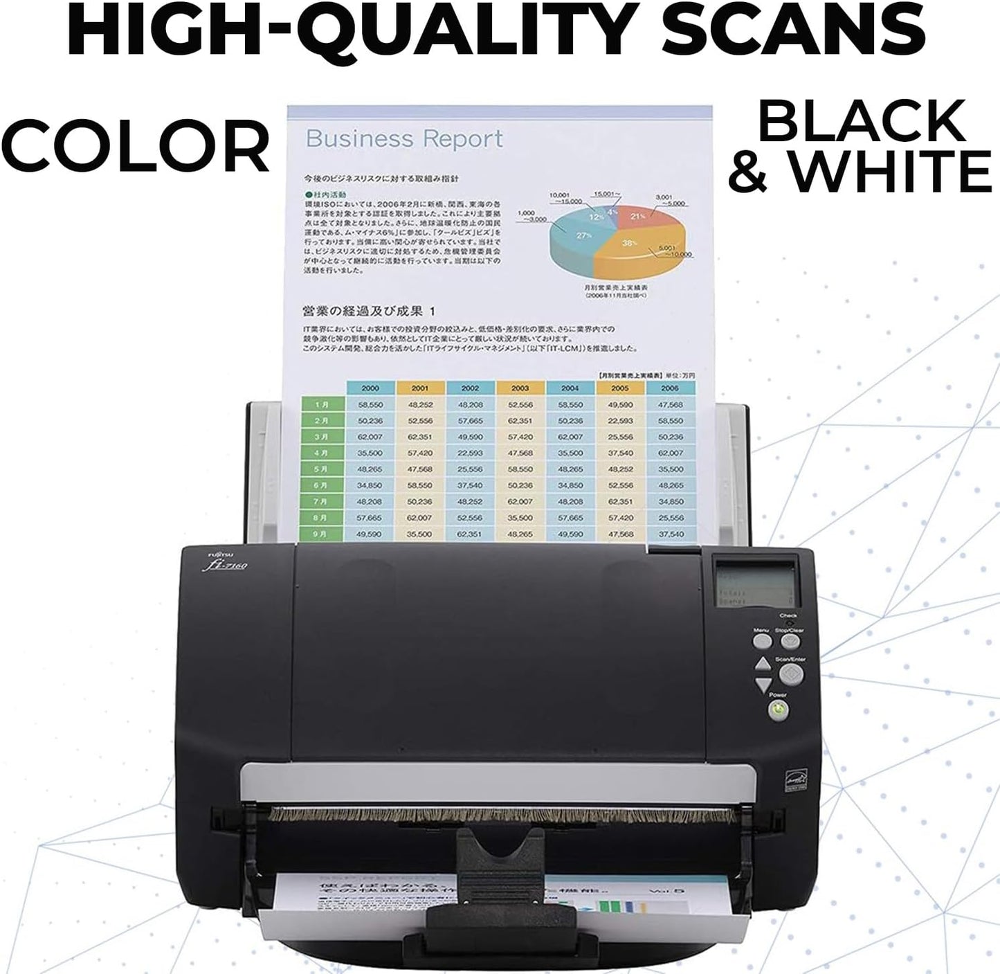 Fujitsu FI-7160 Scanner Bundle for Office, Fast Photo Scanner, Document & Receipt Scanner, Photo Scanners for Old Pictures to Digital Fast, Computer Scanners, Desktop Scanner (Renewed)