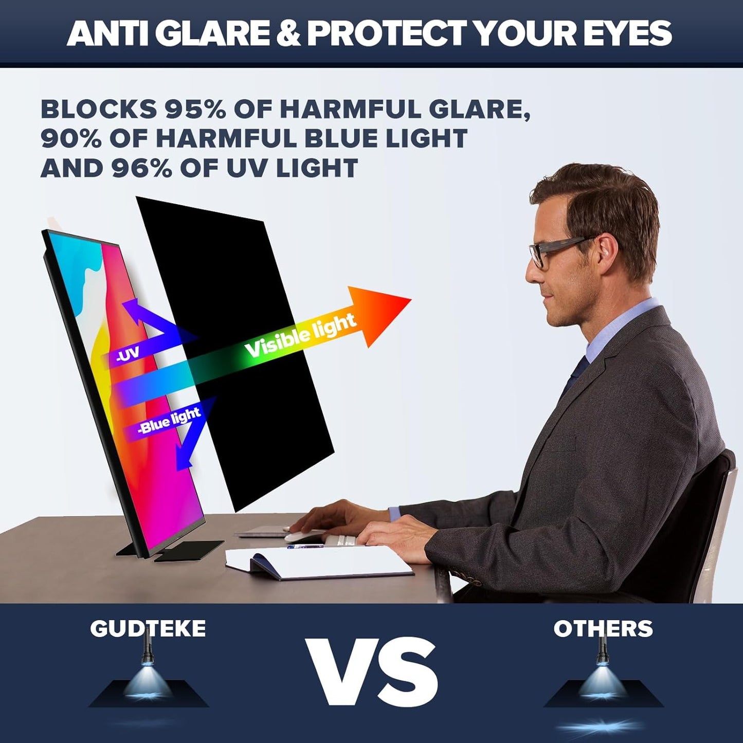 [2-Pack HD Computer Privacy Screen 27 inch, Upgraded Monitor Privacy Screen for 16:9 Widescreen Removable Anti Glare Computer Screen Cover and Blue Light UV-Blocking Screen Privacy Filter