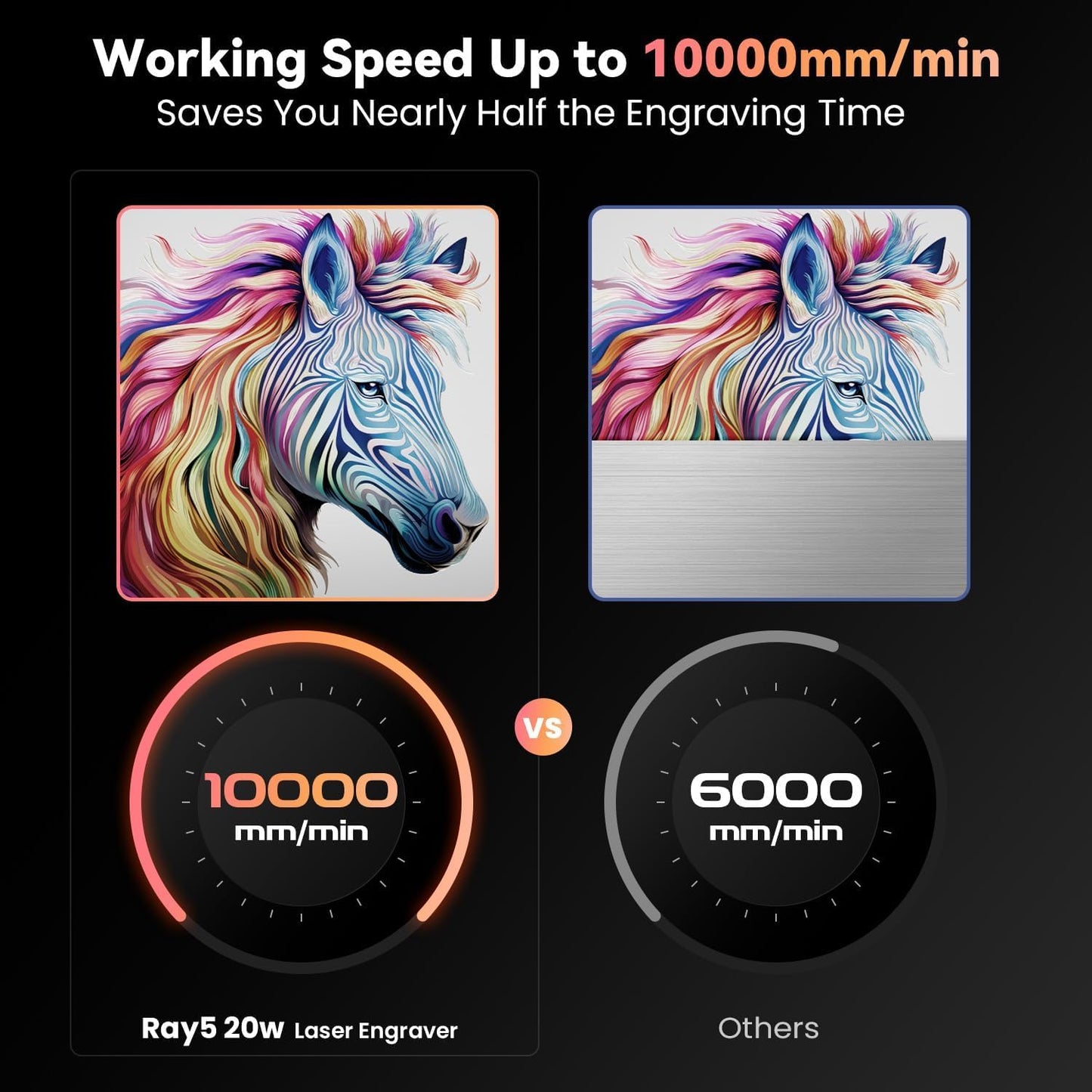 Official LONGER RAY5 20W Laser Engraver Class 4, 20,000mW Laser Engraving Machine with 3.5 inch Touch Screen, DIY Laser Cutter for Custom Design, Laser Engraver for Wood Metal Acrylic Leather Glass