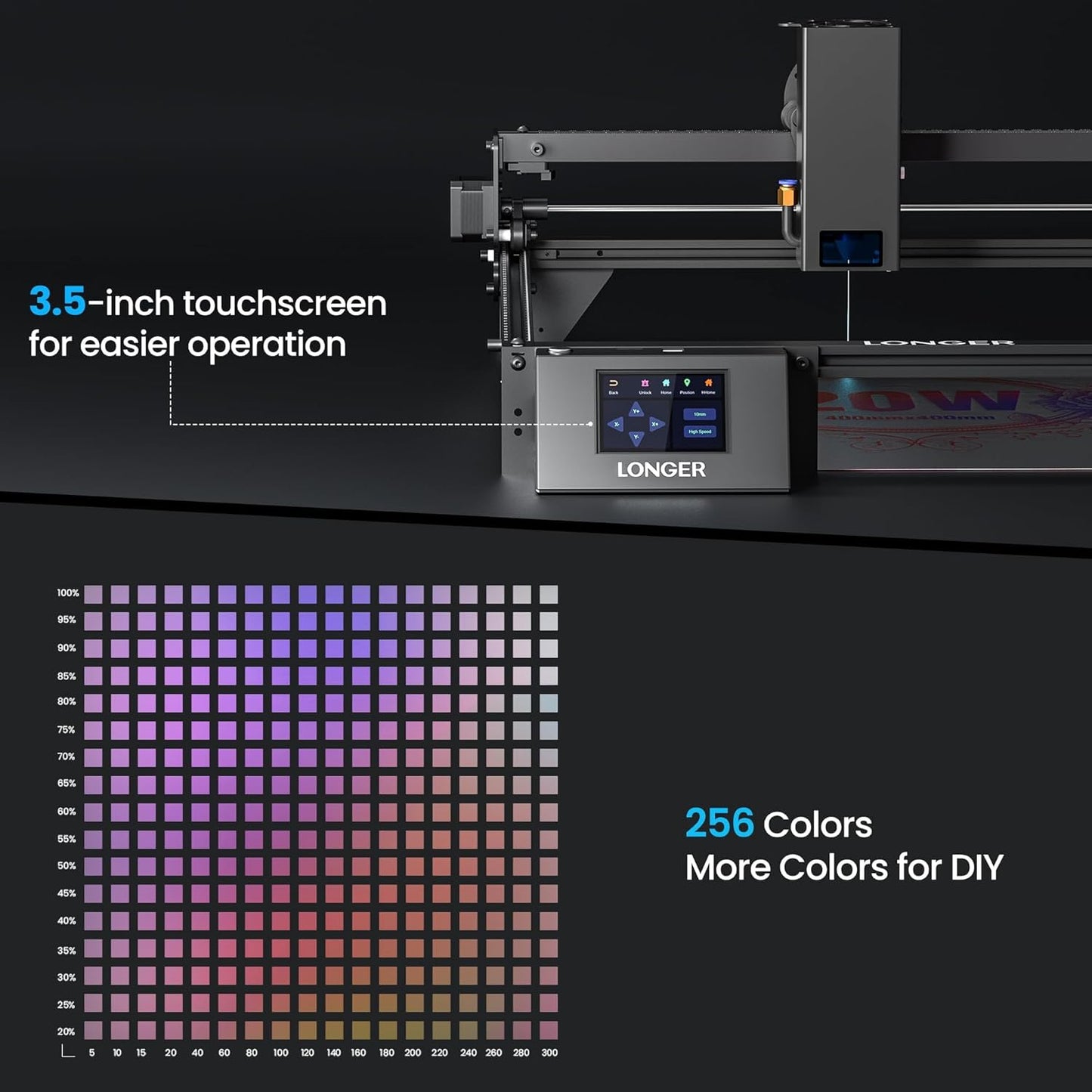 Official LONGER RAY5 20W Laser Engraver Class 4, 20,000mW Laser Engraving Machine with 3.5 inch Touch Screen, DIY Laser Cutter for Custom Design, Laser Engraver for Wood Metal Acrylic Leather Glass