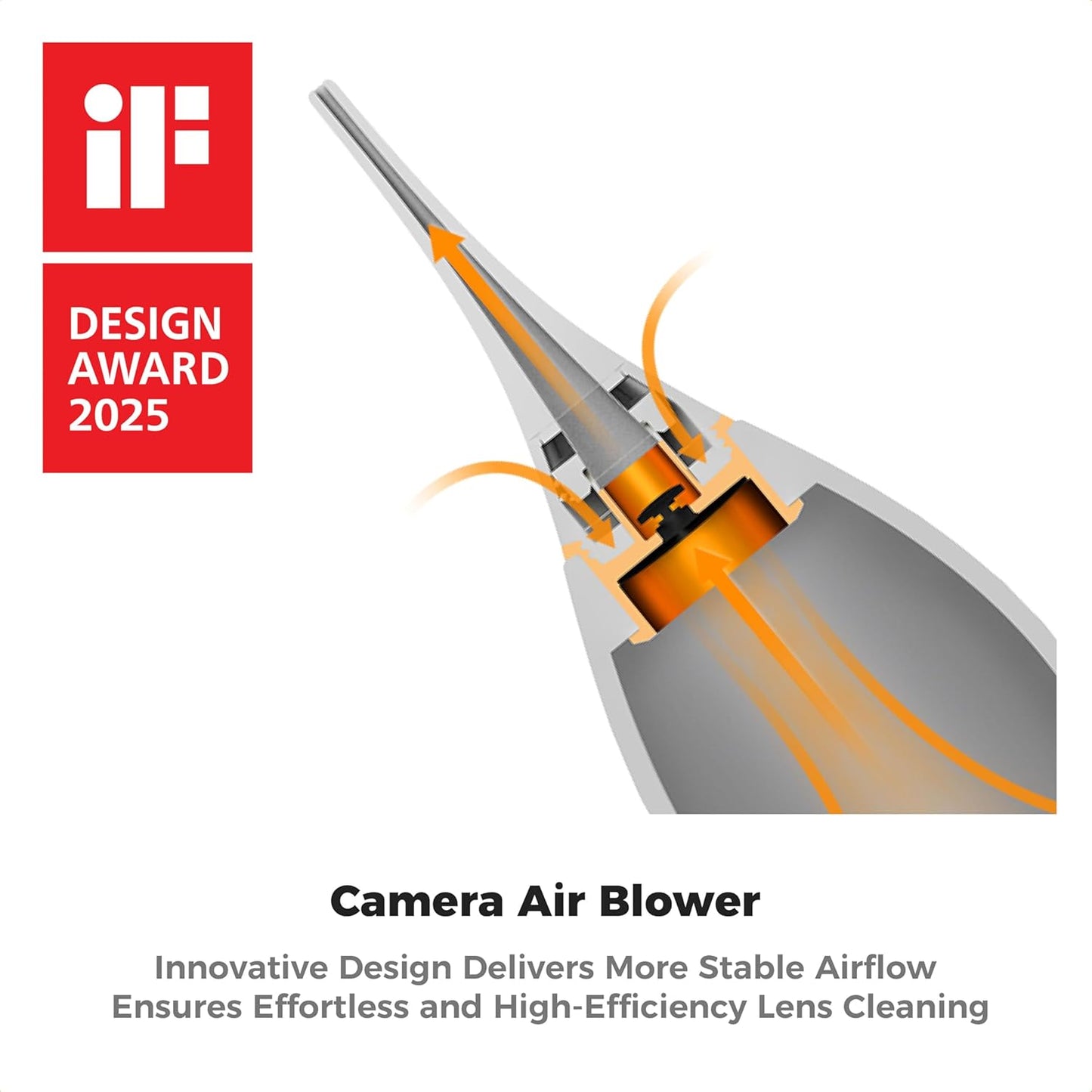 K&F CONCEPT Air Blower, with Long Nozzle/Short Nozzle Switch Design, Single Air Intake Camera Lens Blower, for Digital SLR Lens Sensor LCD Screens Musical Instruments Keyboards Telescope Filters