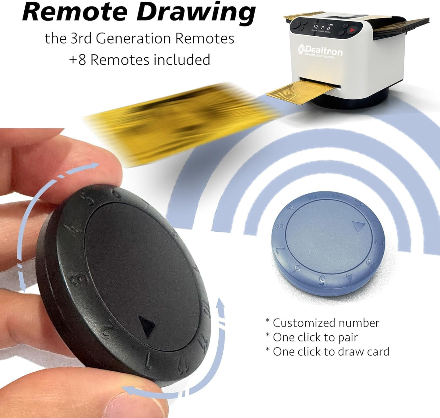 All-in-One Automatic Card Shuffler and Dealer,with 8 Remotes,Programmable Dealer,Card Shuffler 2 Deck,360° Rotation,Ultra Quiet,Rechargeable,up to 12 Players,for All Card Games (White&Black)