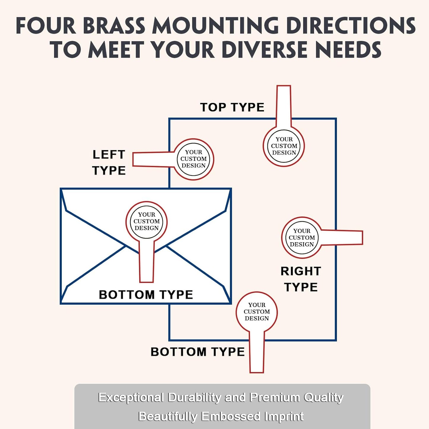 HDSD Custom Embosser - Personalized Book Embosser with Your Message or Design -Suitable for Wedding Invitations, Envelopes & Books (Christmas Patterns)
