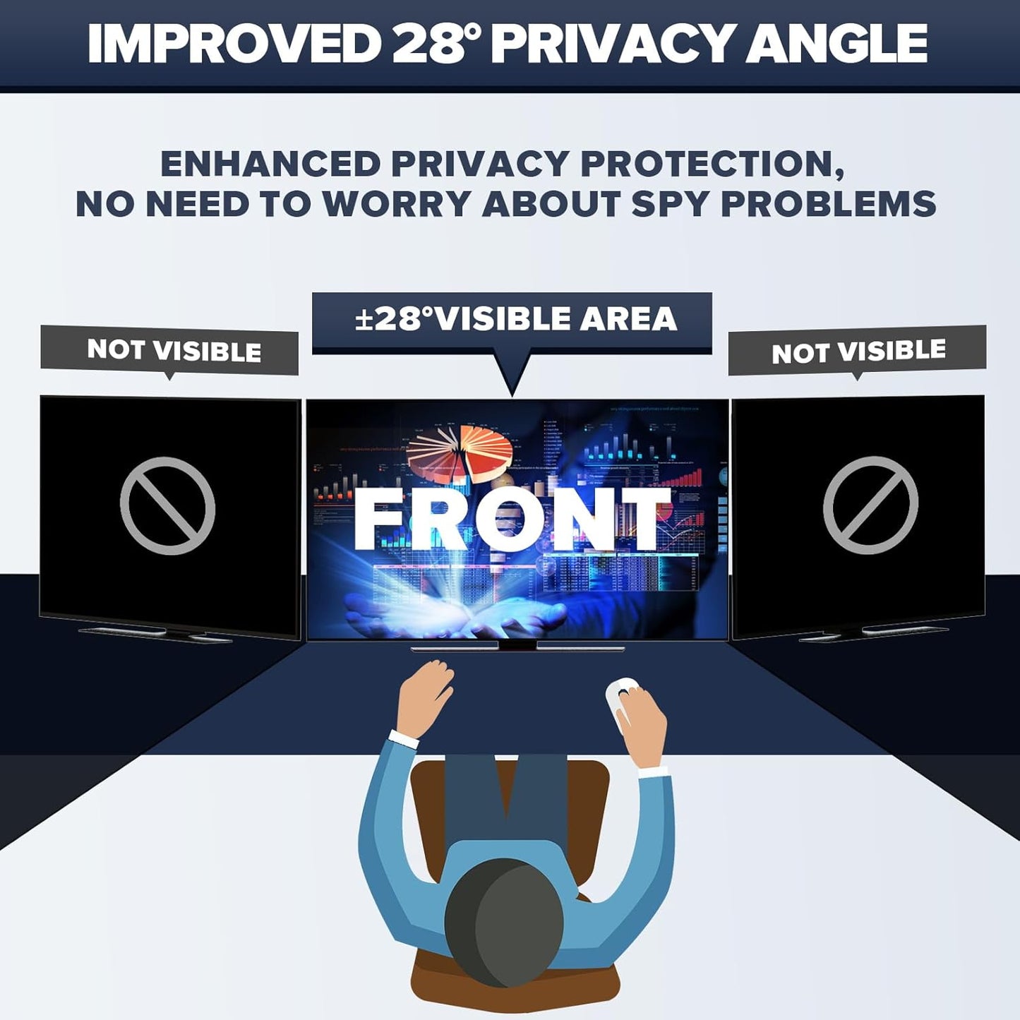 [2-Pack HD Computer Privacy Screen 27 inch, Upgraded Monitor Privacy Screen for 16:9 Widescreen Removable Anti Glare Computer Screen Cover and Blue Light UV-Blocking Screen Privacy Filter