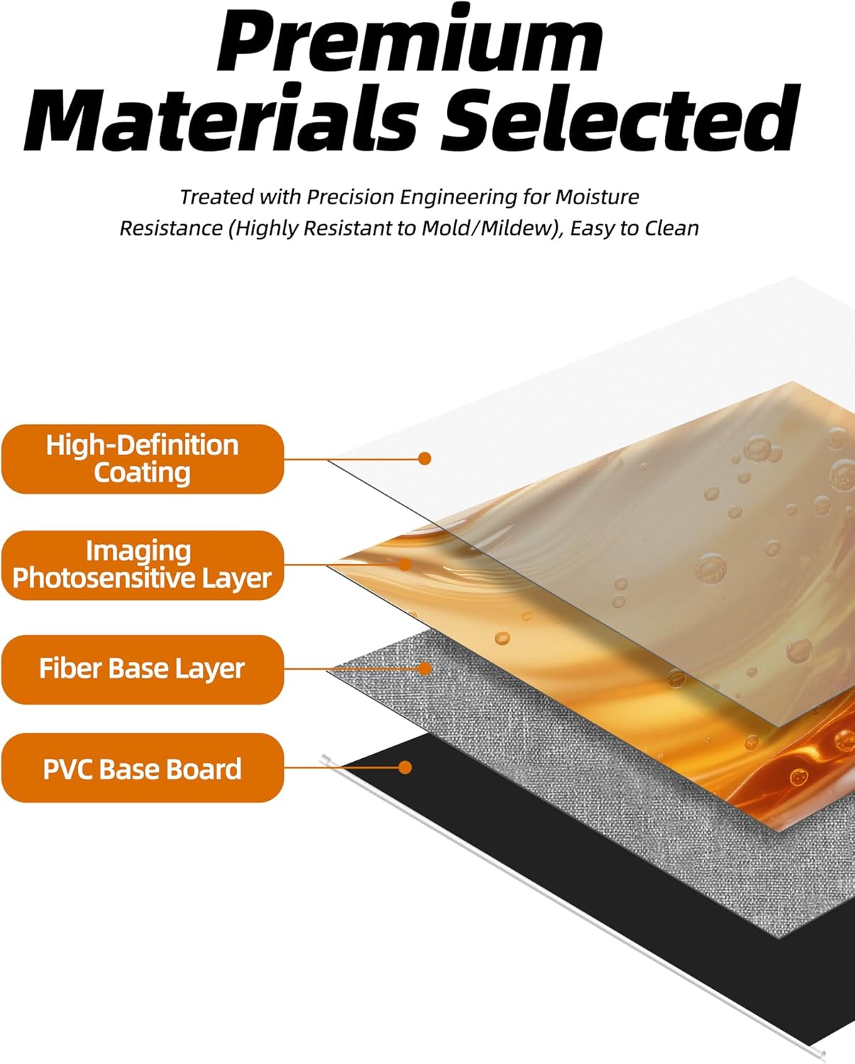 100" Matte White Motorized Projector Screen for UST Long/Standerd Throw Projector,178°Viewing Angle Movie Screen with Remote Control for Home Theater Presentation Education Wall/Ceiling Mount(4:3)