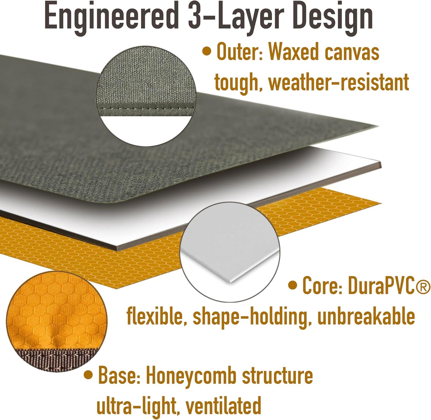 Le Vent A5 Field Notebook Organizer – 3-Layer Waxed Canvas Refillable Travelers Journal, Planner (200 Pages, 5x8) – Fits Moleskine, LEUCHTTURM1917, Hobonichi, Midori & Field Notes – Travel & Office Ready